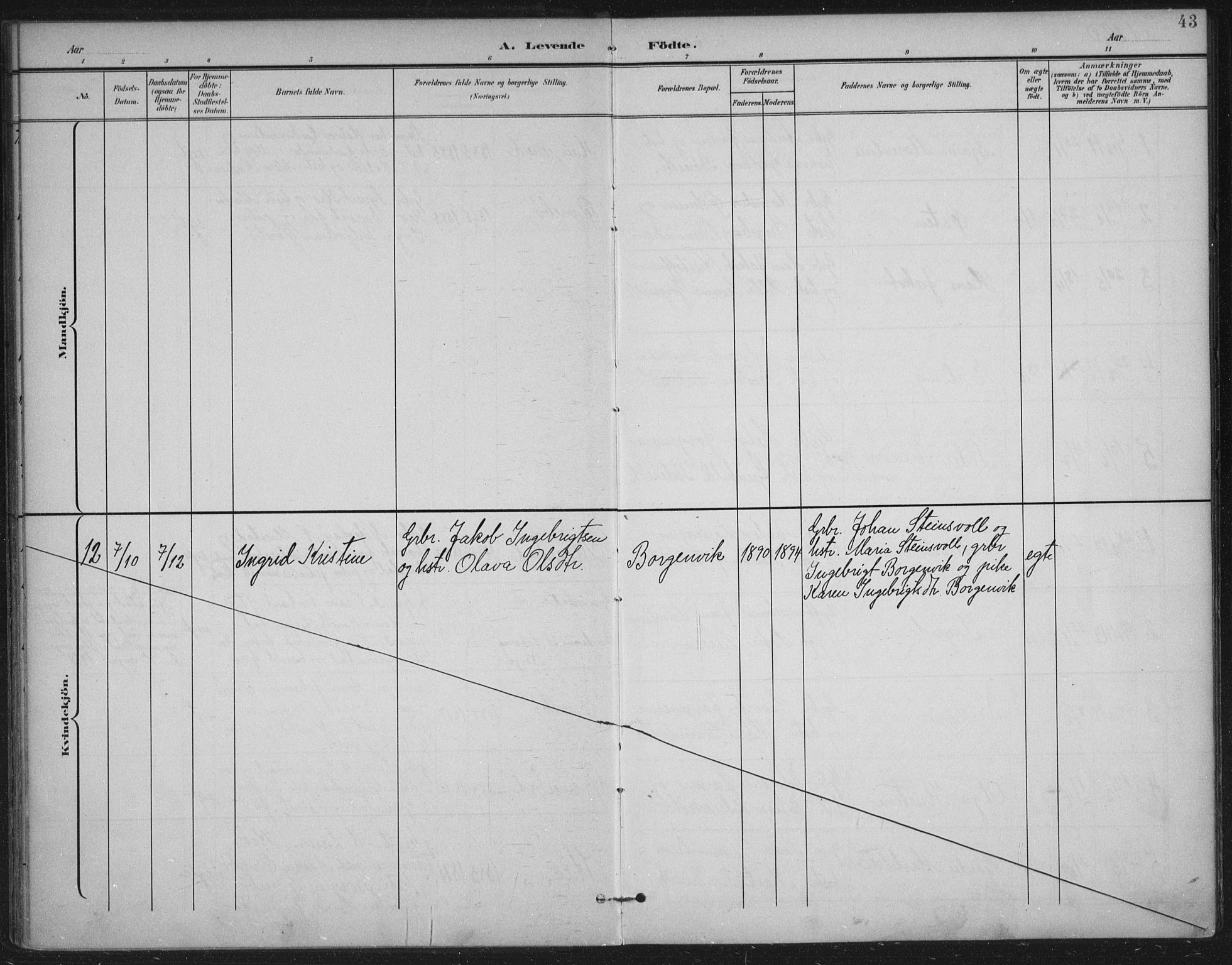 Tysvær sokneprestkontor, AV/SAST-A -101864/H/Ha/Haa/L0009: Parish register (official) no. A 9, 1898-1925, p. 43