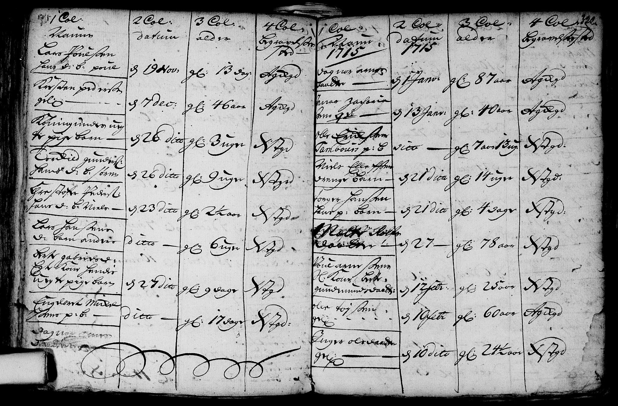 Aker prestekontor kirkebøker, SAO/A-10861/F/L0002: Parish register (official) no. 2, 1714-1720, p. 321-322