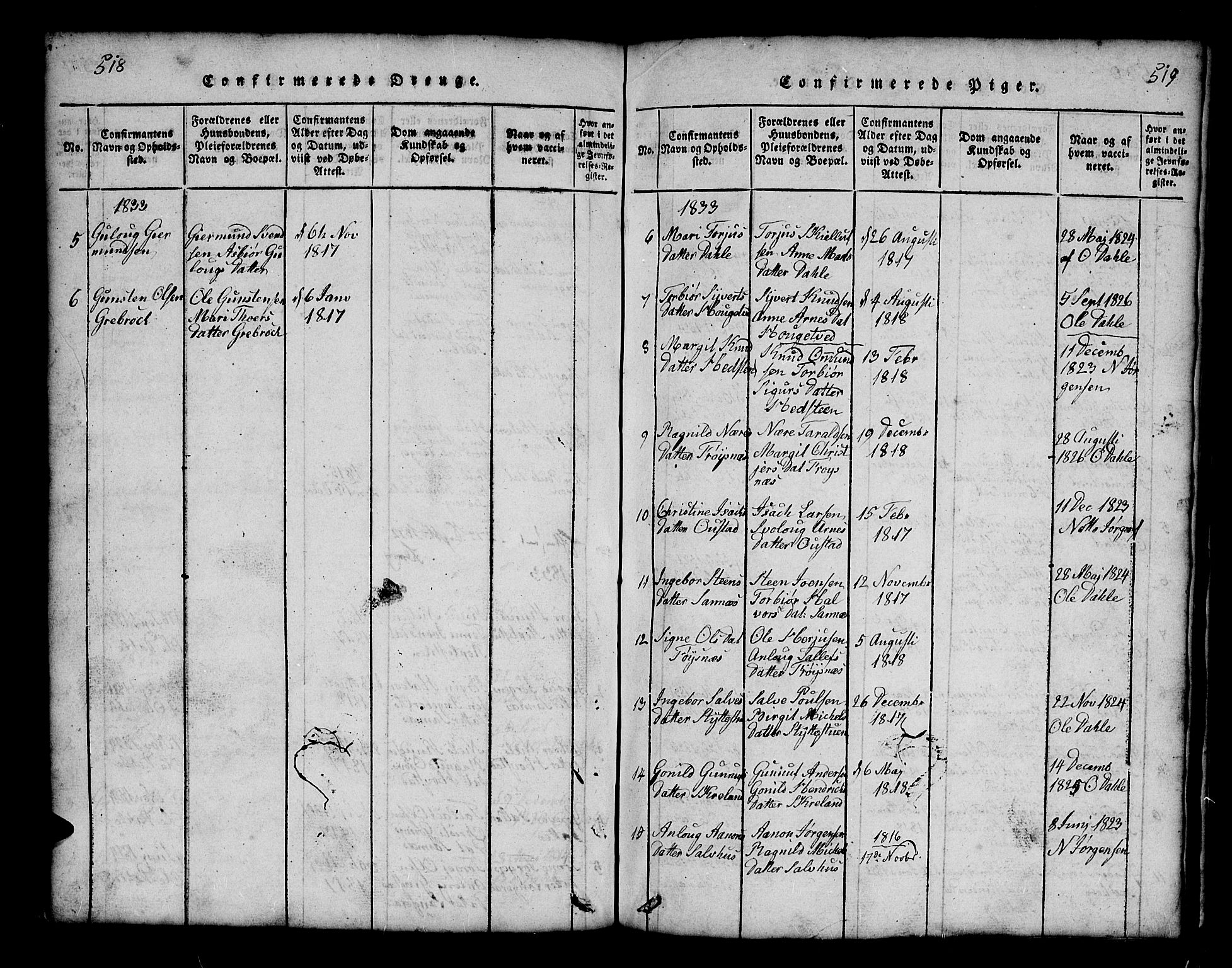 Bygland sokneprestkontor, AV/SAK-1111-0006/F/Fb/Fbb/L0001: Parish register (copy) no. B 1, 1816-1843, p. 519-520