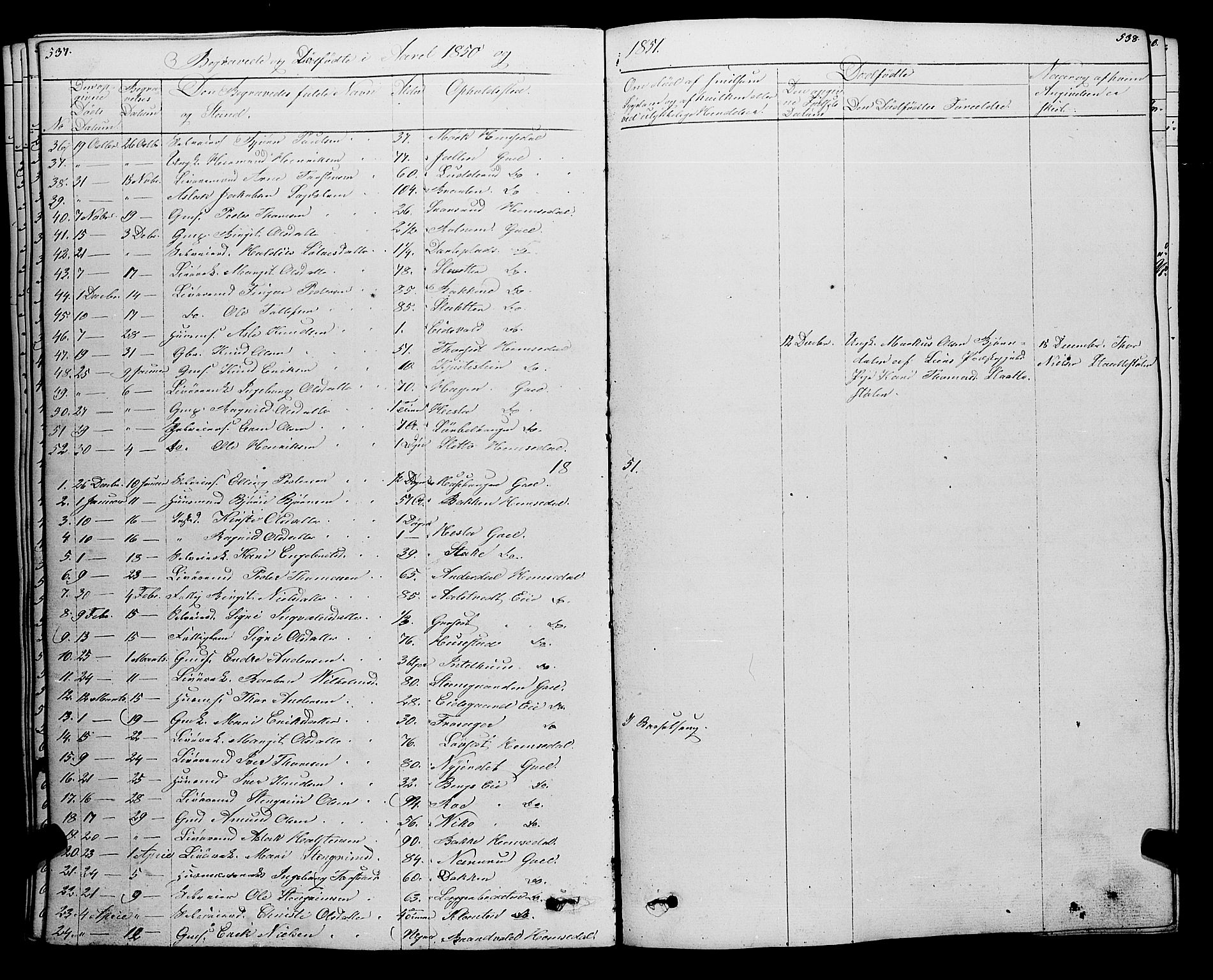 Gol kirkebøker, SAKO/A-226/F/Fa/L0002: Parish register (official) no. I 2, 1837-1863, p. 537-538