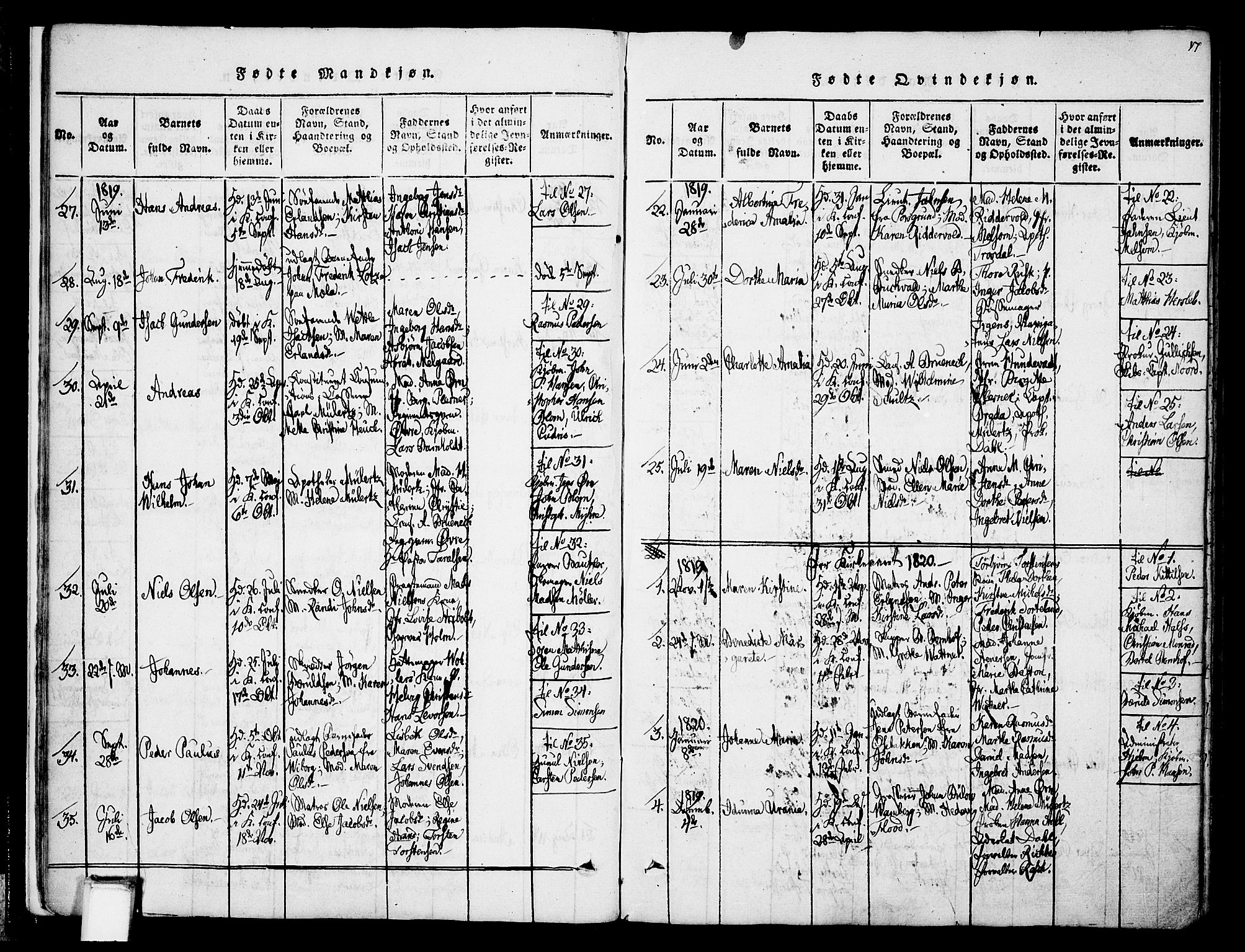 Skien kirkebøker, SAKO/A-302/F/Fa/L0005: Parish register (official) no. 5, 1814-1843, p. 17