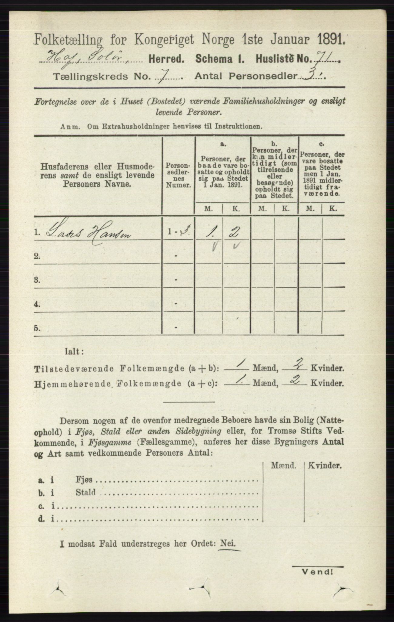 RA, 1891 census for 0424 Hof, 1891, p. 2717