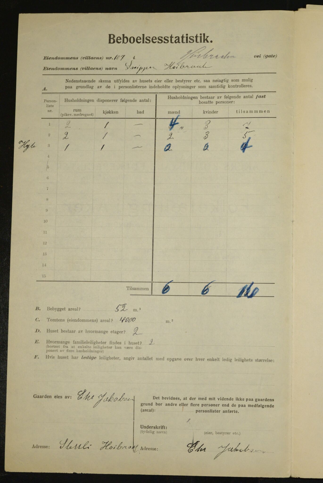 , Municipal Census 1923 for Aker, 1923, p. 27755