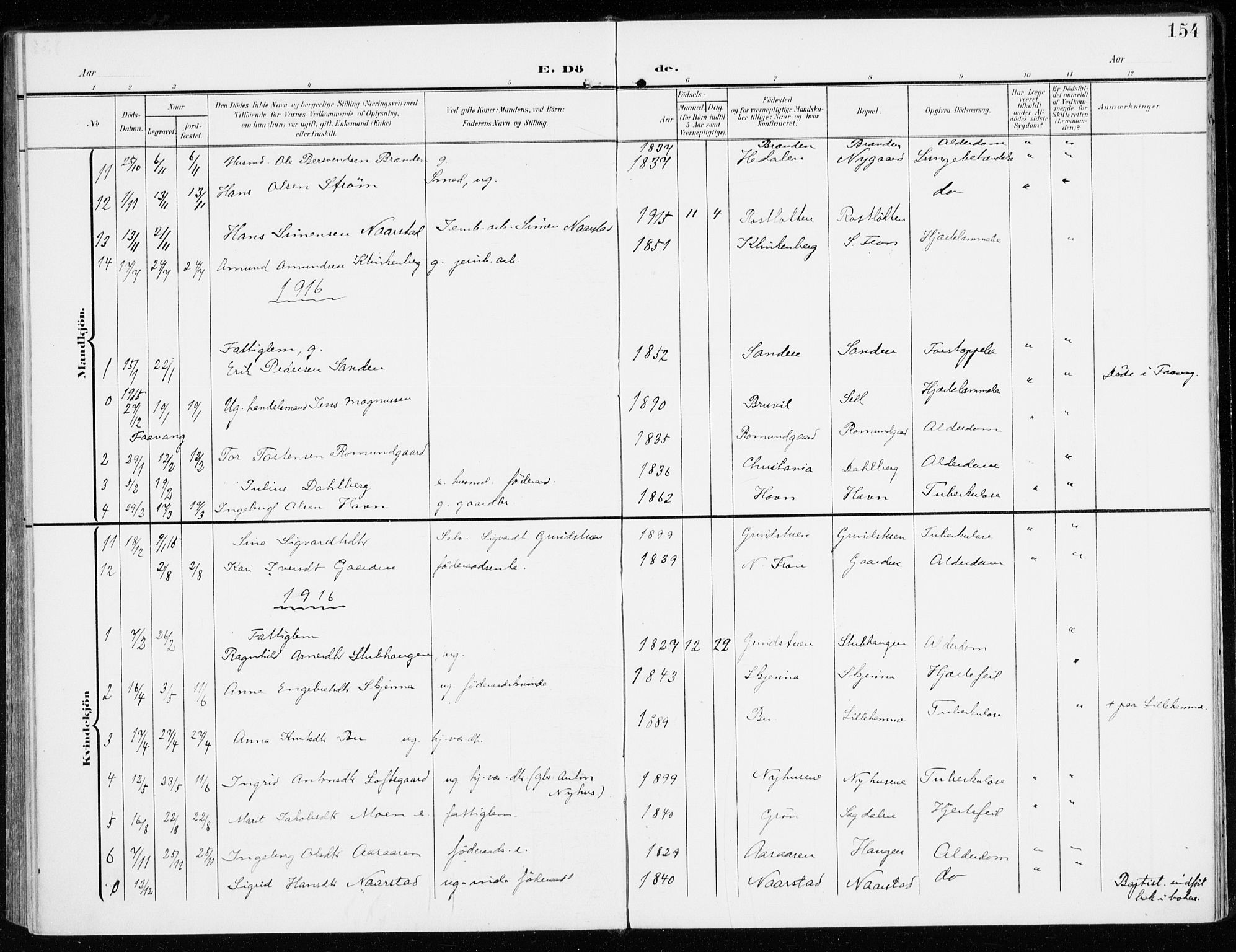Sel prestekontor, SAH/PREST-074/H/Ha/Haa/L0002: Parish register (official) no. 2, 1905-1919, p. 154