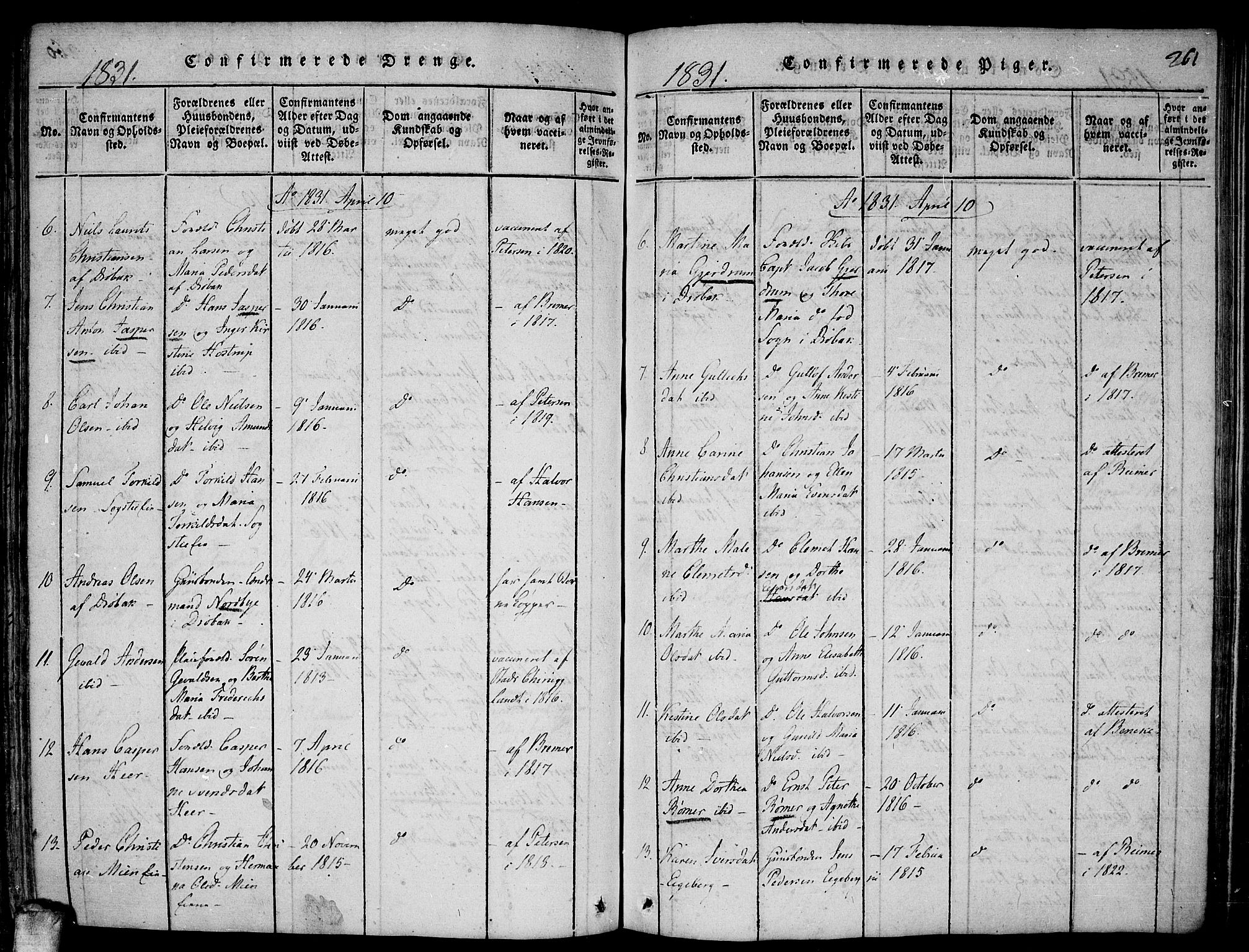 Drøbak prestekontor Kirkebøker, SAO/A-10142a/F/Fa/L0001: Parish register (official) no. I 1, 1816-1842, p. 261