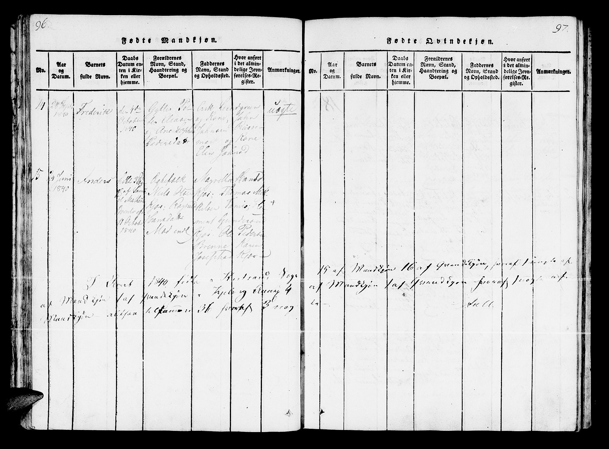 Kistrand/Porsanger sokneprestembete, AV/SATØ-S-1351/H/Ha/L0003.kirke: Parish register (official) no. 3, 1825-1842, p. 96-97