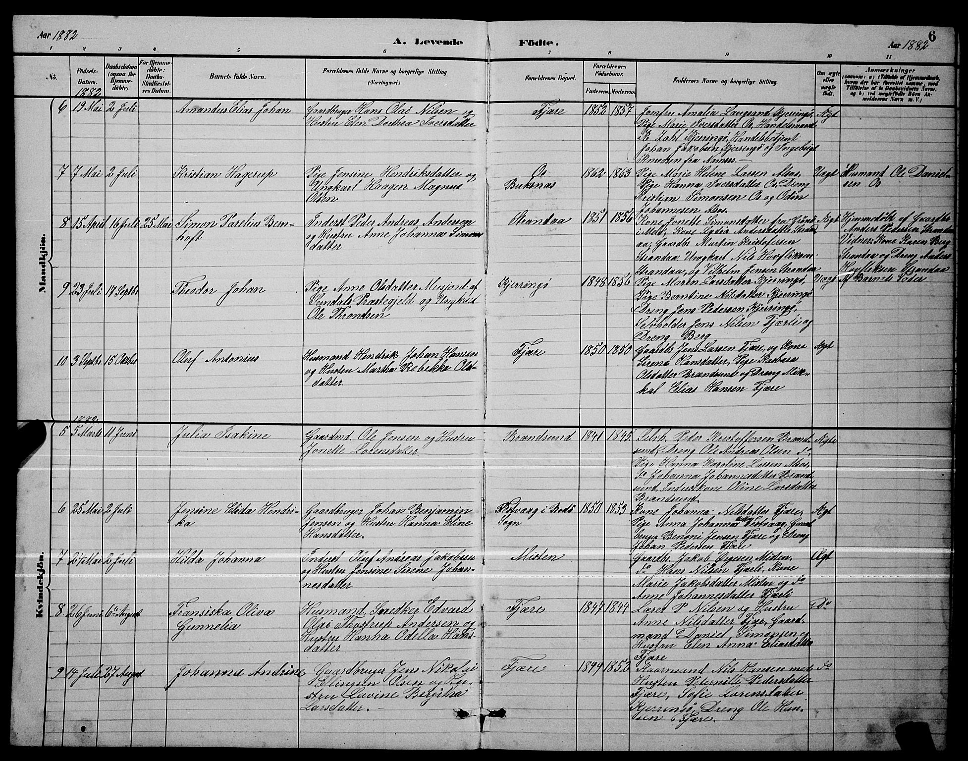 Ministerialprotokoller, klokkerbøker og fødselsregistre - Nordland, AV/SAT-A-1459/803/L0076: Parish register (copy) no. 803C03, 1882-1897, p. 6