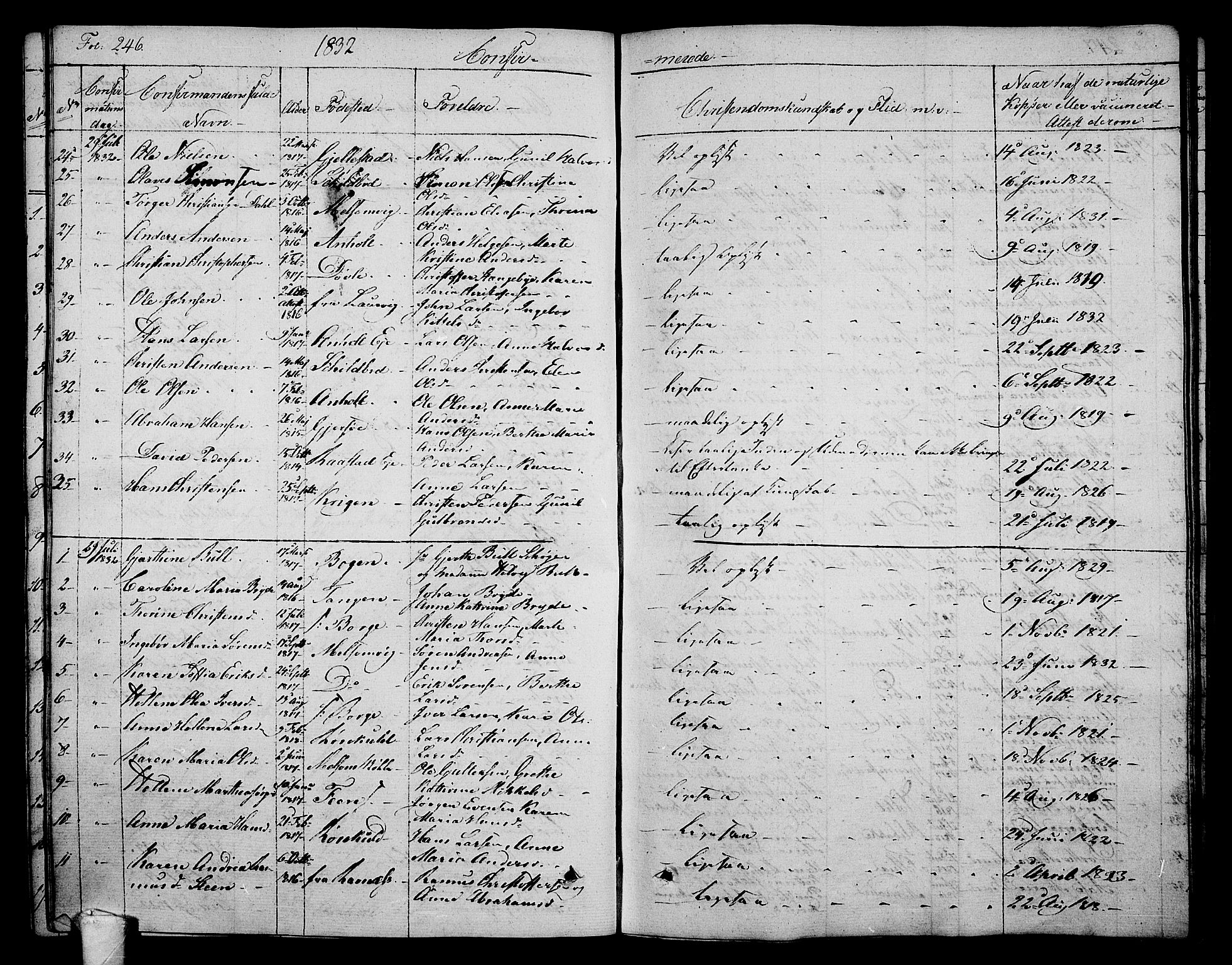 Stokke kirkebøker, AV/SAKO-A-320/F/Fa/L0006: Parish register (official) no. I 6, 1826-1843, p. 246