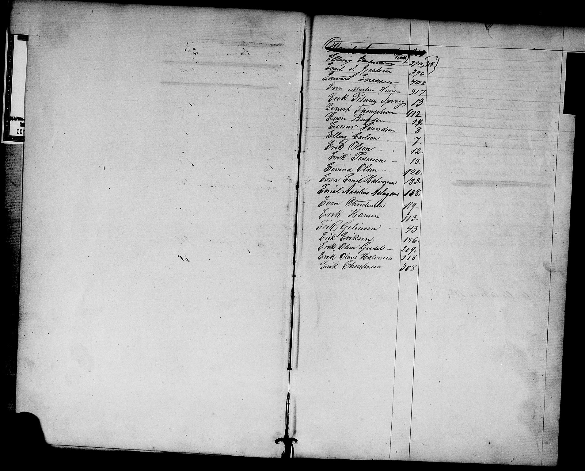 Risør mønstringskrets, SAK/2031-0010/F/Fa/L0001: Annotasjonsrulle nr 1-435 med register, D-1, 1860-1865, p. 3