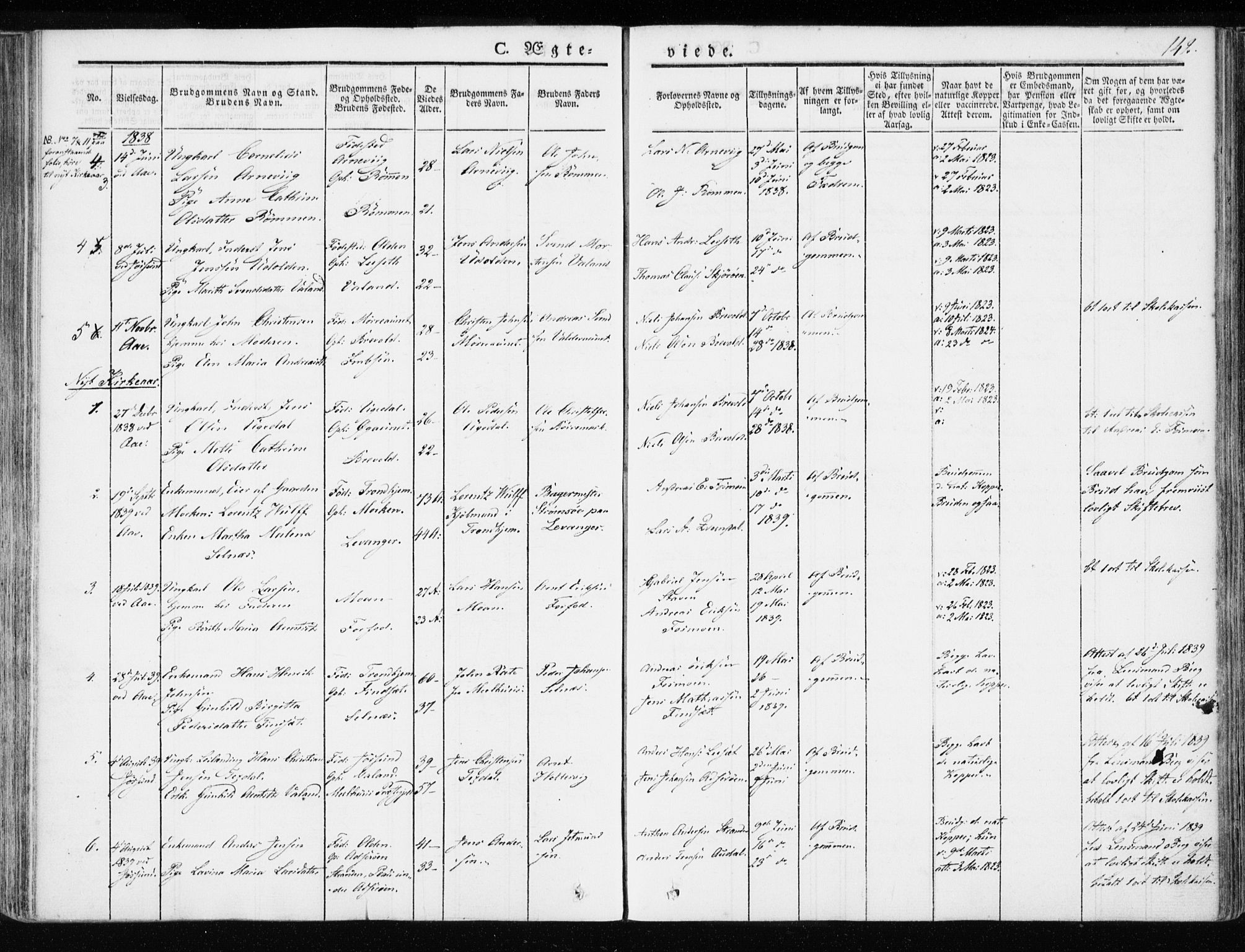 Ministerialprotokoller, klokkerbøker og fødselsregistre - Sør-Trøndelag, SAT/A-1456/655/L0676: Parish register (official) no. 655A05, 1830-1847, p. 142