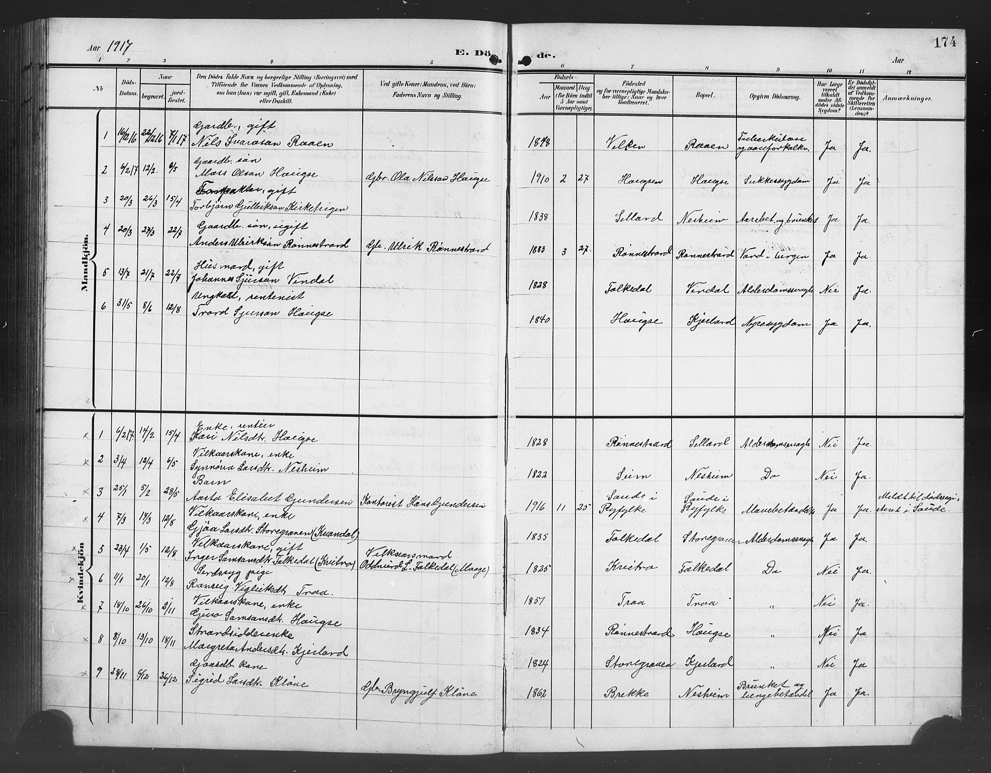 Ulvik sokneprestembete, AV/SAB-A-78801/H/Hab: Parish register (copy) no. B 4, 1902-1923, p. 174