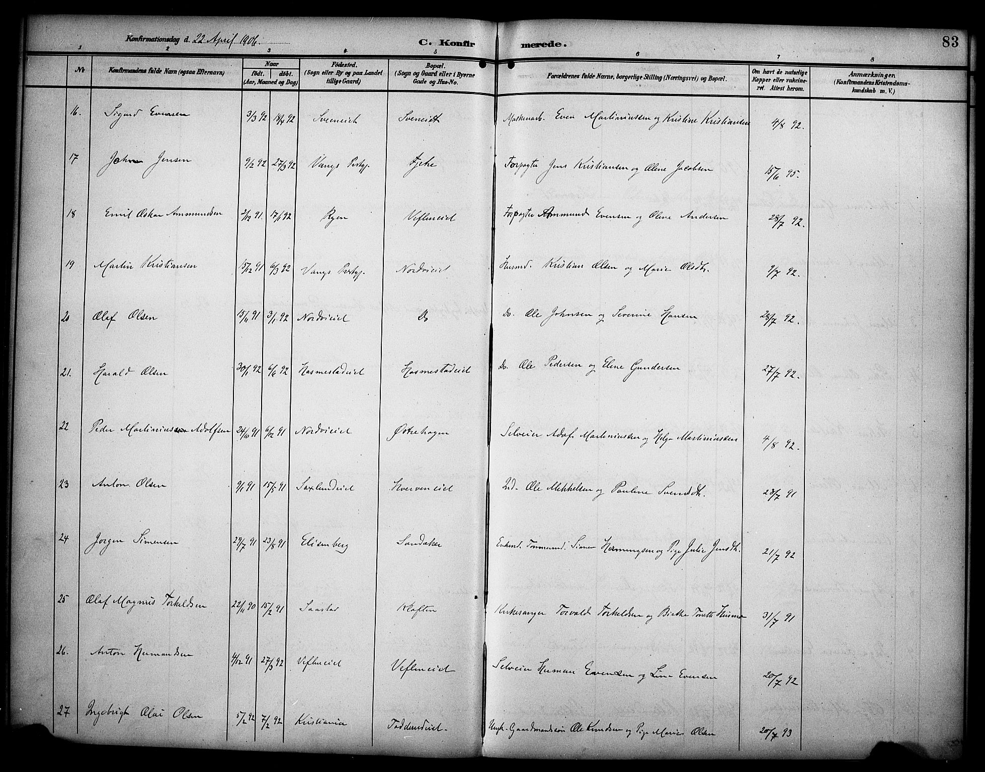 Stange prestekontor, SAH/PREST-002/K/L0022: Parish register (official) no. 22, 1903-1914, p. 83