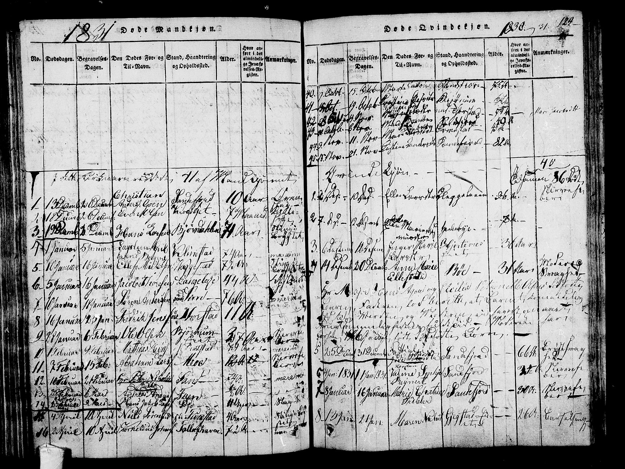Sandar kirkebøker, SAKO/A-243/F/Fa/L0004: Parish register (official) no. 4, 1814-1832, p. 124