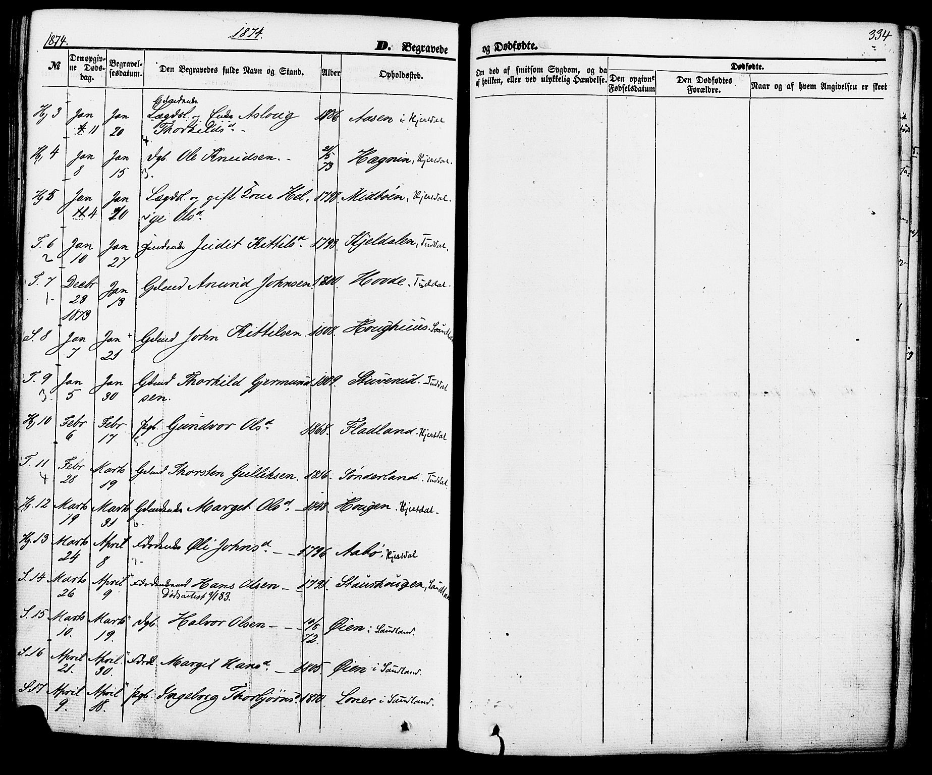 Hjartdal kirkebøker, SAKO/A-270/F/Fa/L0009: Parish register (official) no. I 9, 1860-1879, p. 334