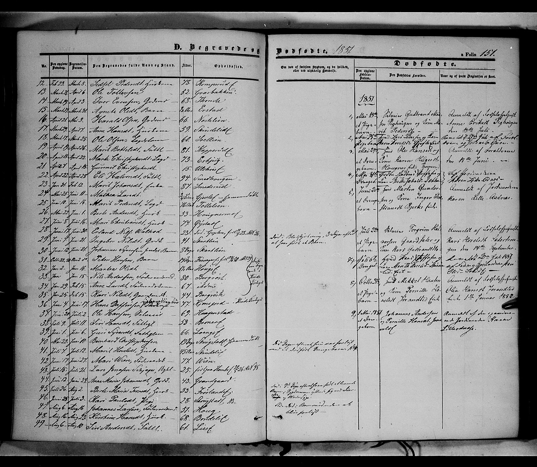 Land prestekontor, SAH/PREST-120/H/Ha/Haa/L0010: Parish register (official) no. 10, 1847-1859, p. 151