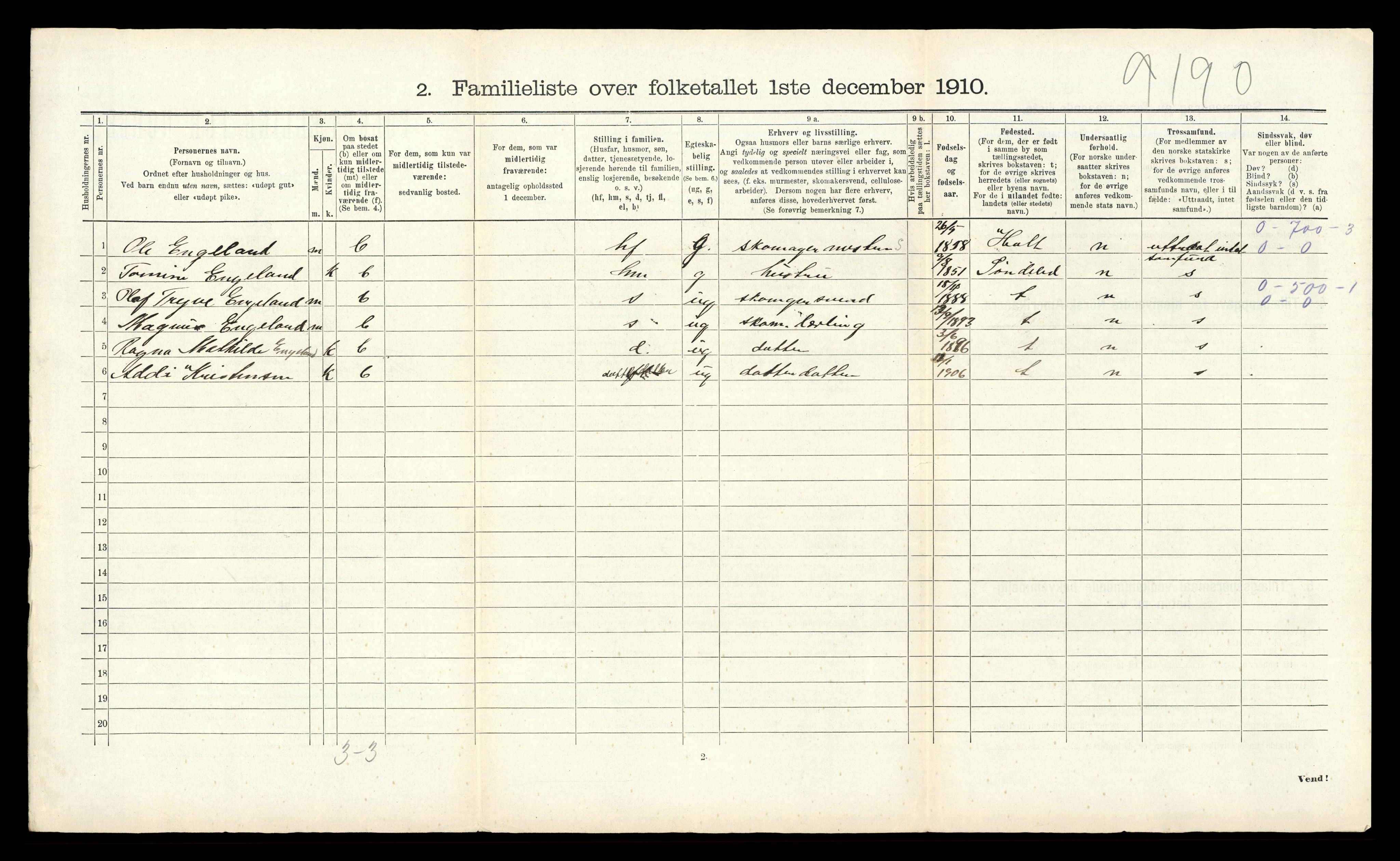 RA, 1910 census for Tvedestrand, 1910, p. 582