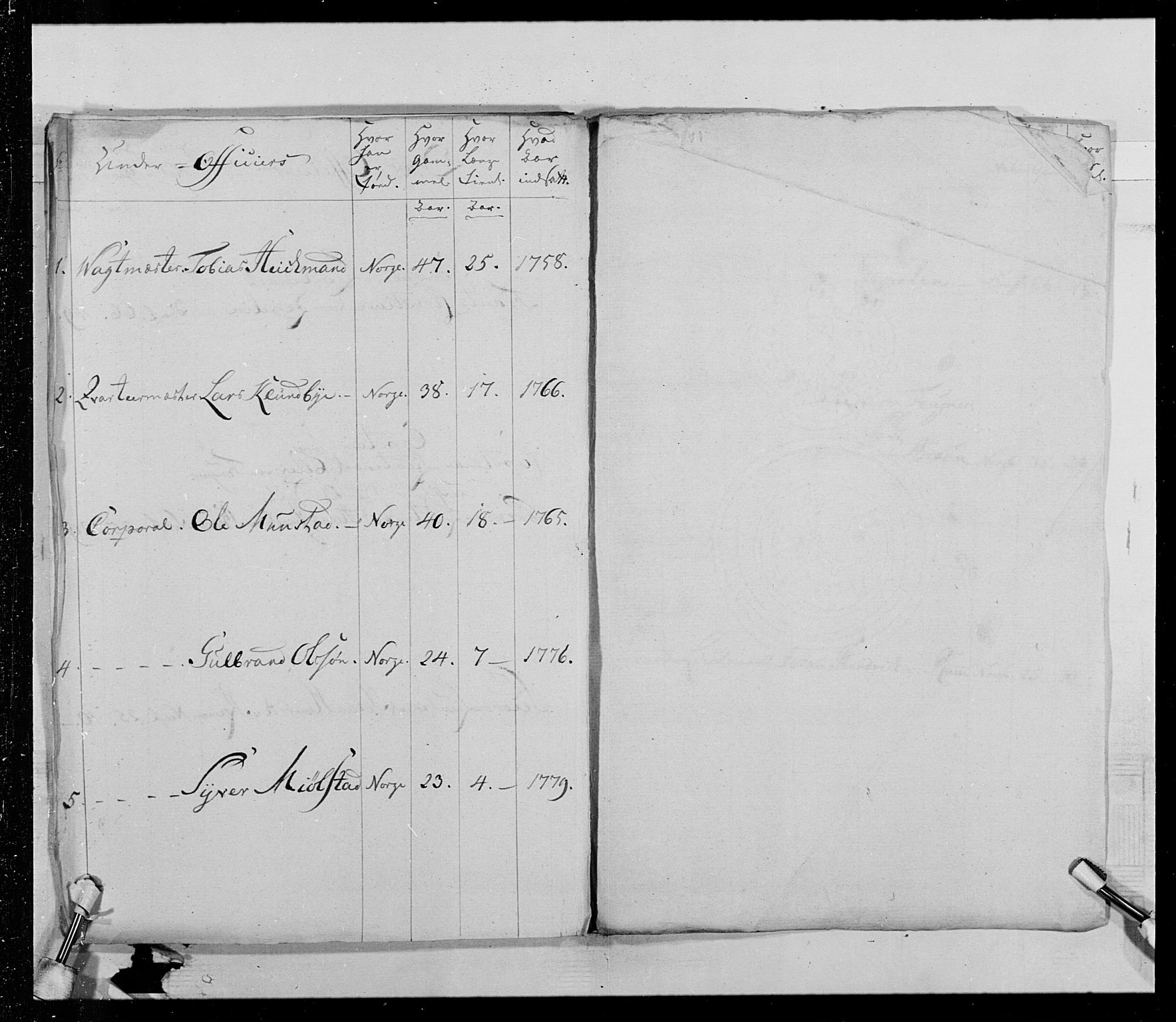 Generalitets- og kommissariatskollegiet, Det kongelige norske kommissariatskollegium, AV/RA-EA-5420/E/Eh/L0014: 3. Sønnafjelske dragonregiment, 1776-1813, p. 17