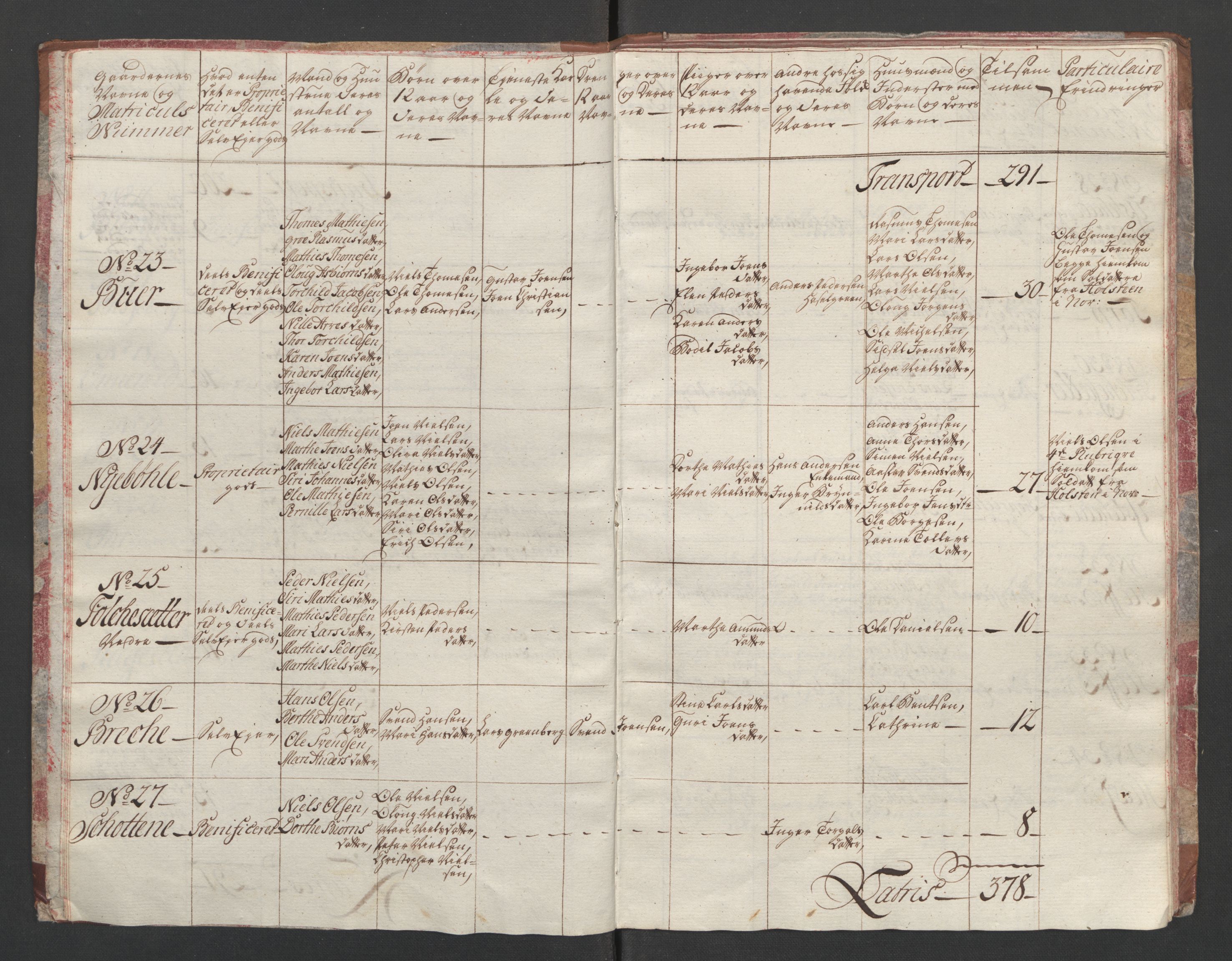 Rentekammeret inntil 1814, Reviderte regnskaper, Fogderegnskap, RA/EA-4092/R01/L0097: Ekstraskatten Idd og Marker, 1756-1767, p. 17