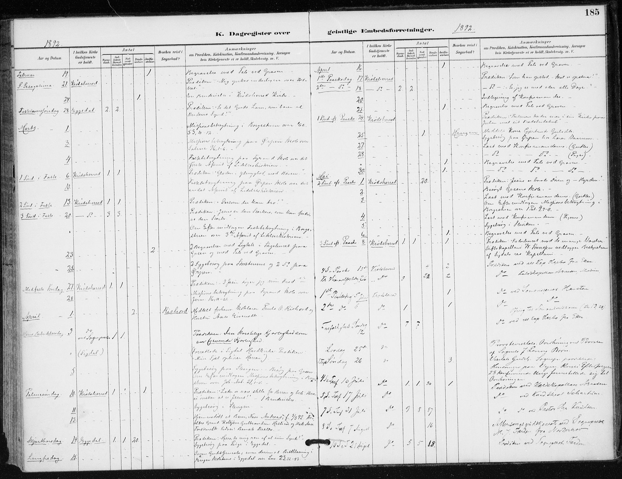 Krødsherad kirkebøker, SAKO/A-19/F/Fa/L0006: Parish register (official) no. 6, 1889-1899, p. 185