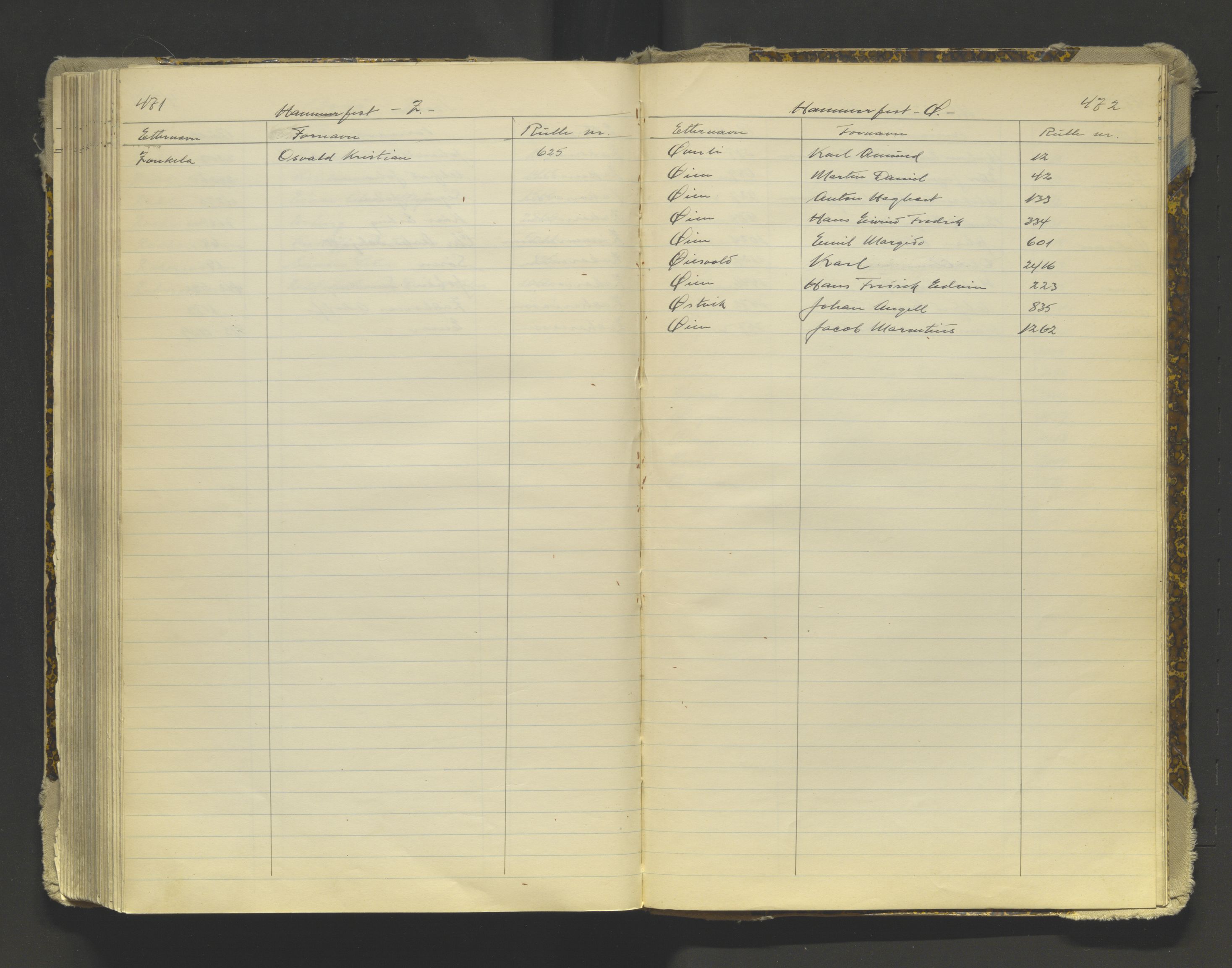 Tromsø sjømannskontor/innrullerings-/mønstringsdistrikt, AV/SATØ-S-0243/G/L0016: Dekker hele Tromsø mønstringsdistrikt til 1926, 1868-1926, p. 471-472