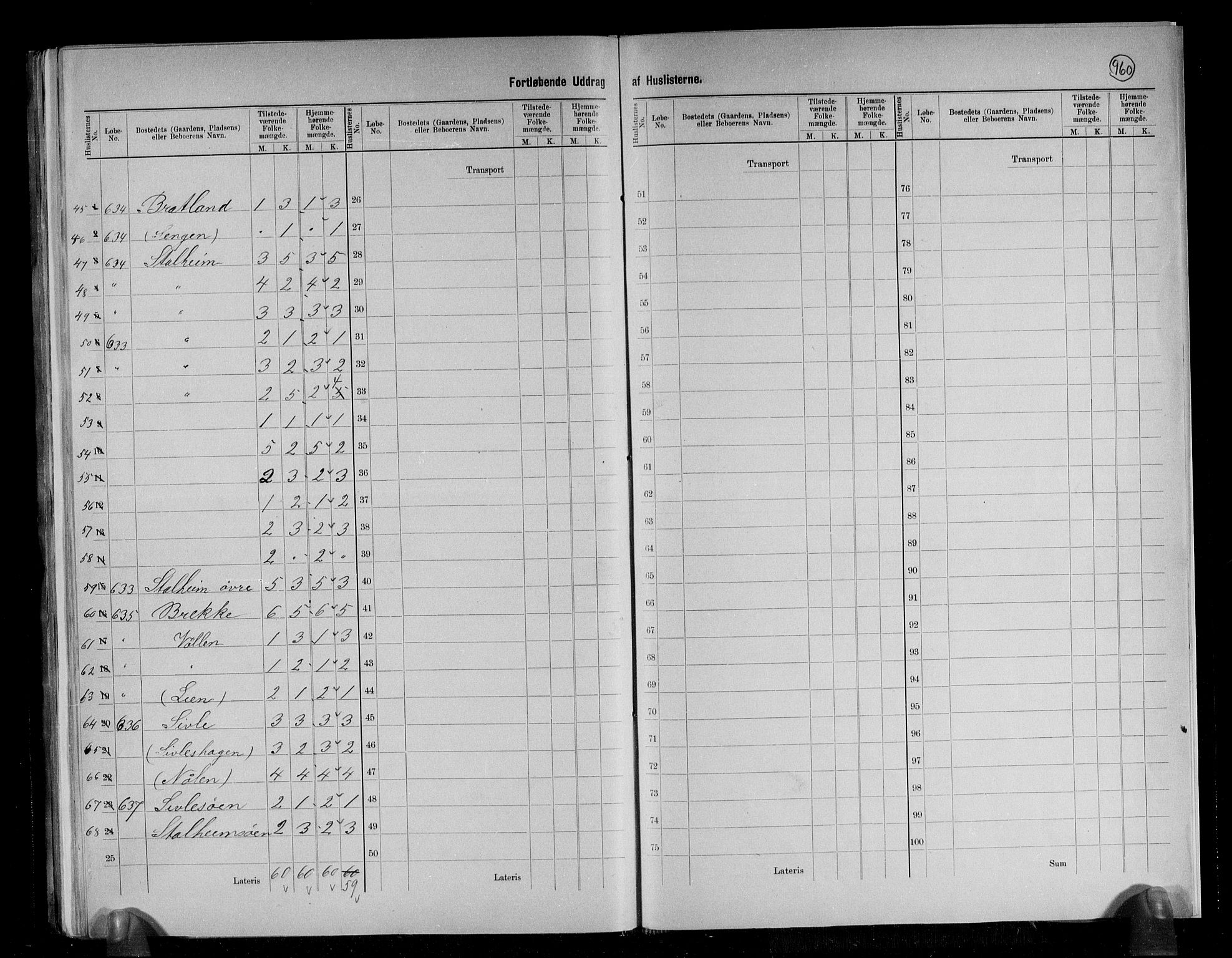 RA, 1891 census for 1236 Vossestrand, 1891, p. 15