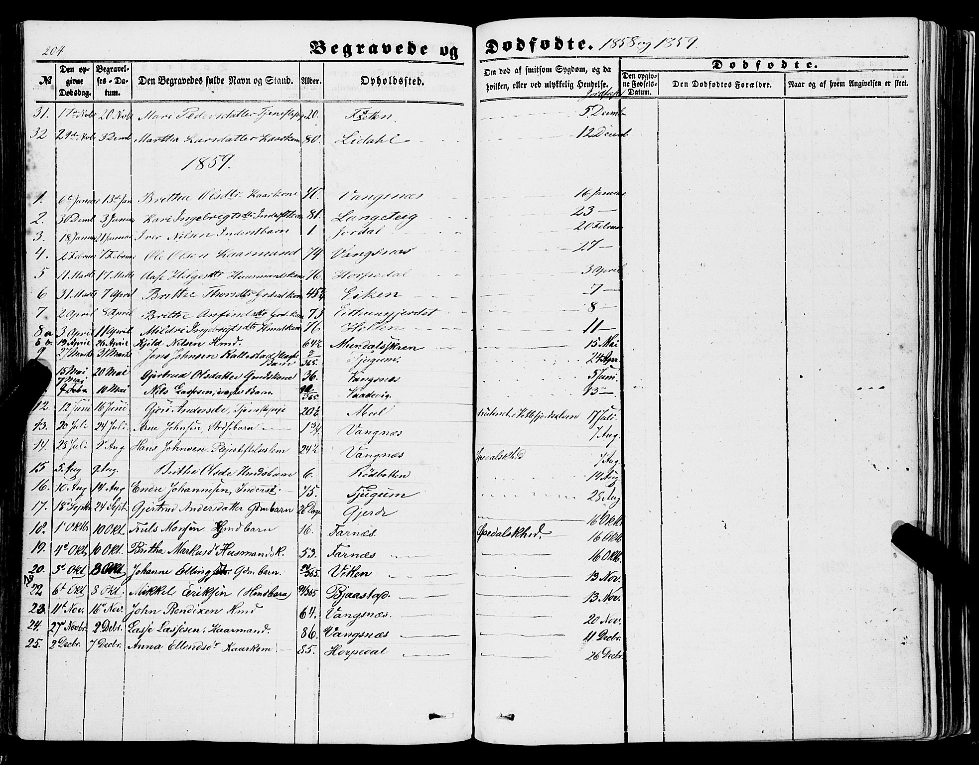 Balestrand sokneprestembete, AV/SAB-A-79601/H/Haa/Haaa/L0002: Parish register (official) no. A 2, 1847-1866, p. 204