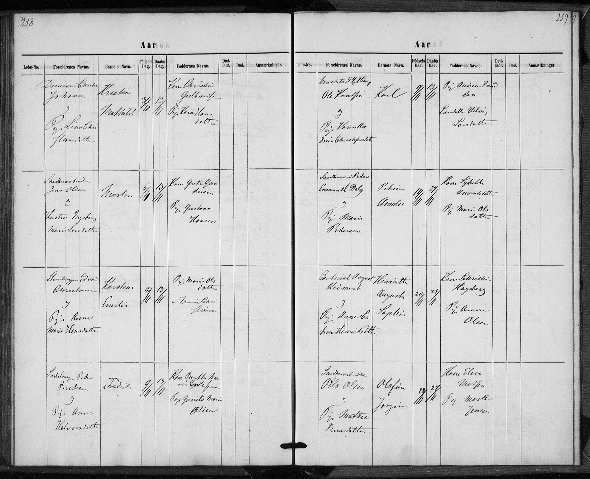 Rikshospitalet prestekontor Kirkebøker, AV/SAO-A-10309b/K/L0002/0001: Baptism register no. 2.1, 1854-1860, p. 258-259