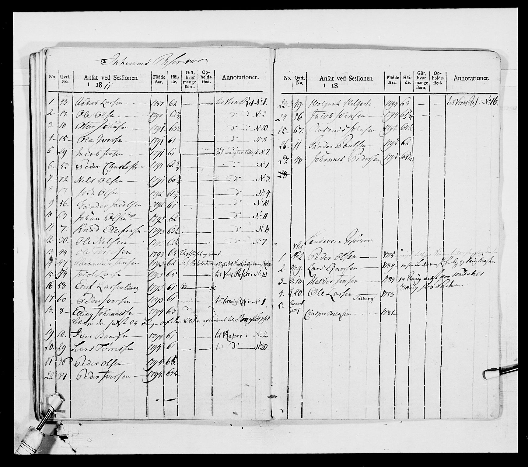 Generalitets- og kommissariatskollegiet, Det kongelige norske kommissariatskollegium, AV/RA-EA-5420/E/Eh/L0002b: Norske artilleribrigade, 1811, p. 159