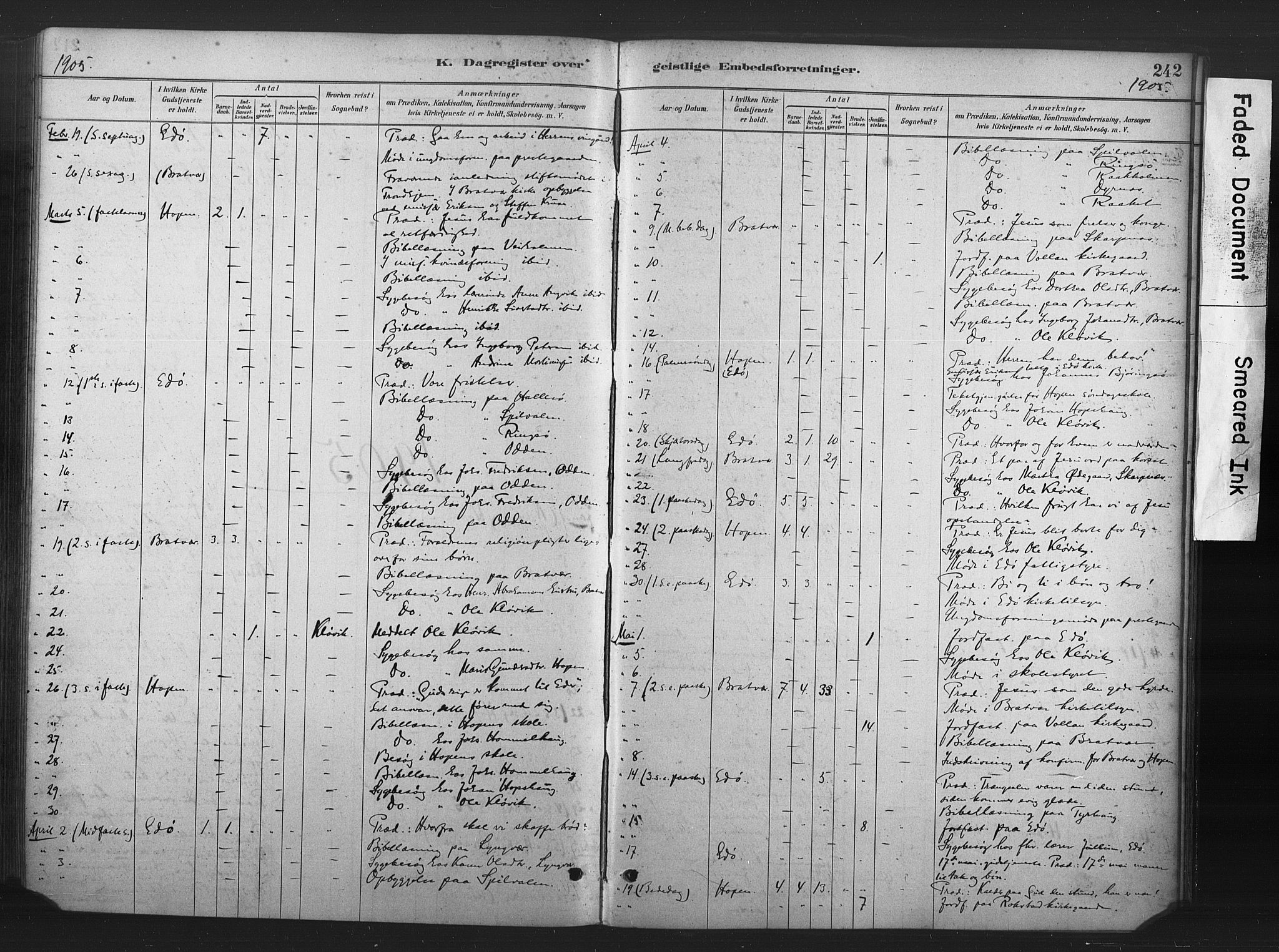 Ministerialprotokoller, klokkerbøker og fødselsregistre - Møre og Romsdal, AV/SAT-A-1454/583/L0954: Parish register (official) no. 583A01, 1880-1906, p. 242