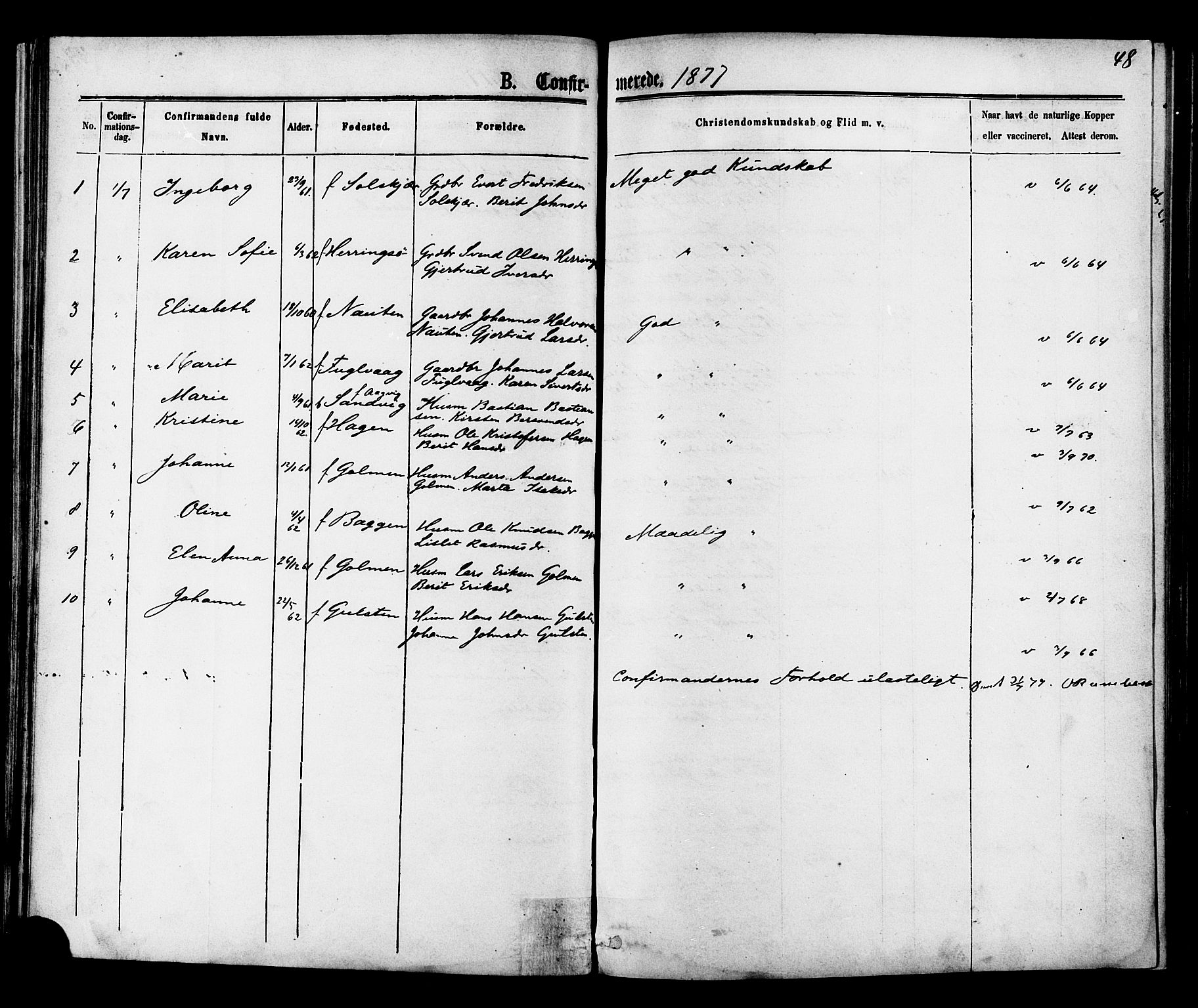 Ministerialprotokoller, klokkerbøker og fødselsregistre - Møre og Romsdal, AV/SAT-A-1454/577/L0895: Parish register (official) no. 577A02, 1875-1879, p. 48