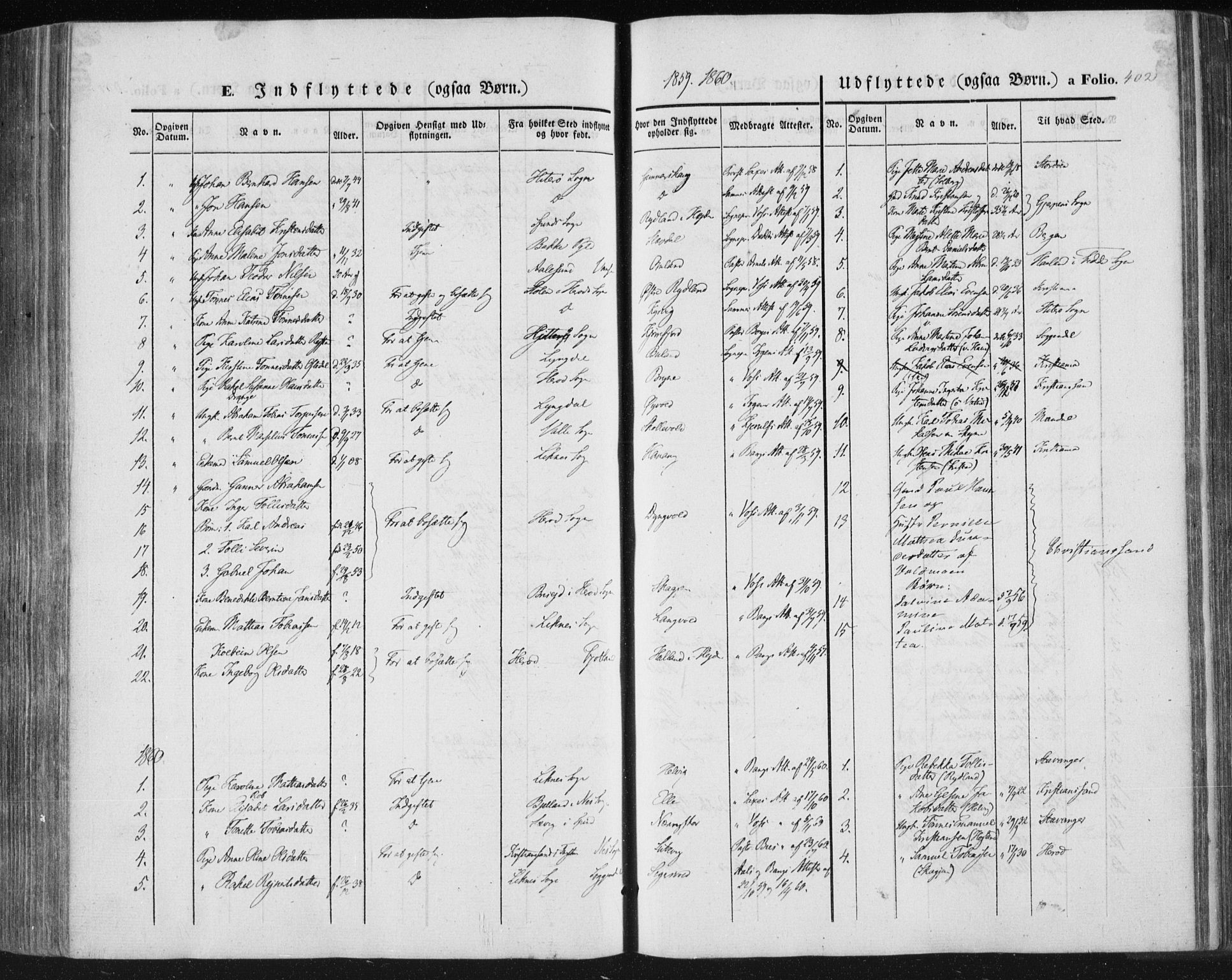 Lista sokneprestkontor, AV/SAK-1111-0027/F/Fa/L0010: Parish register (official) no. A 10, 1846-1861, p. 402