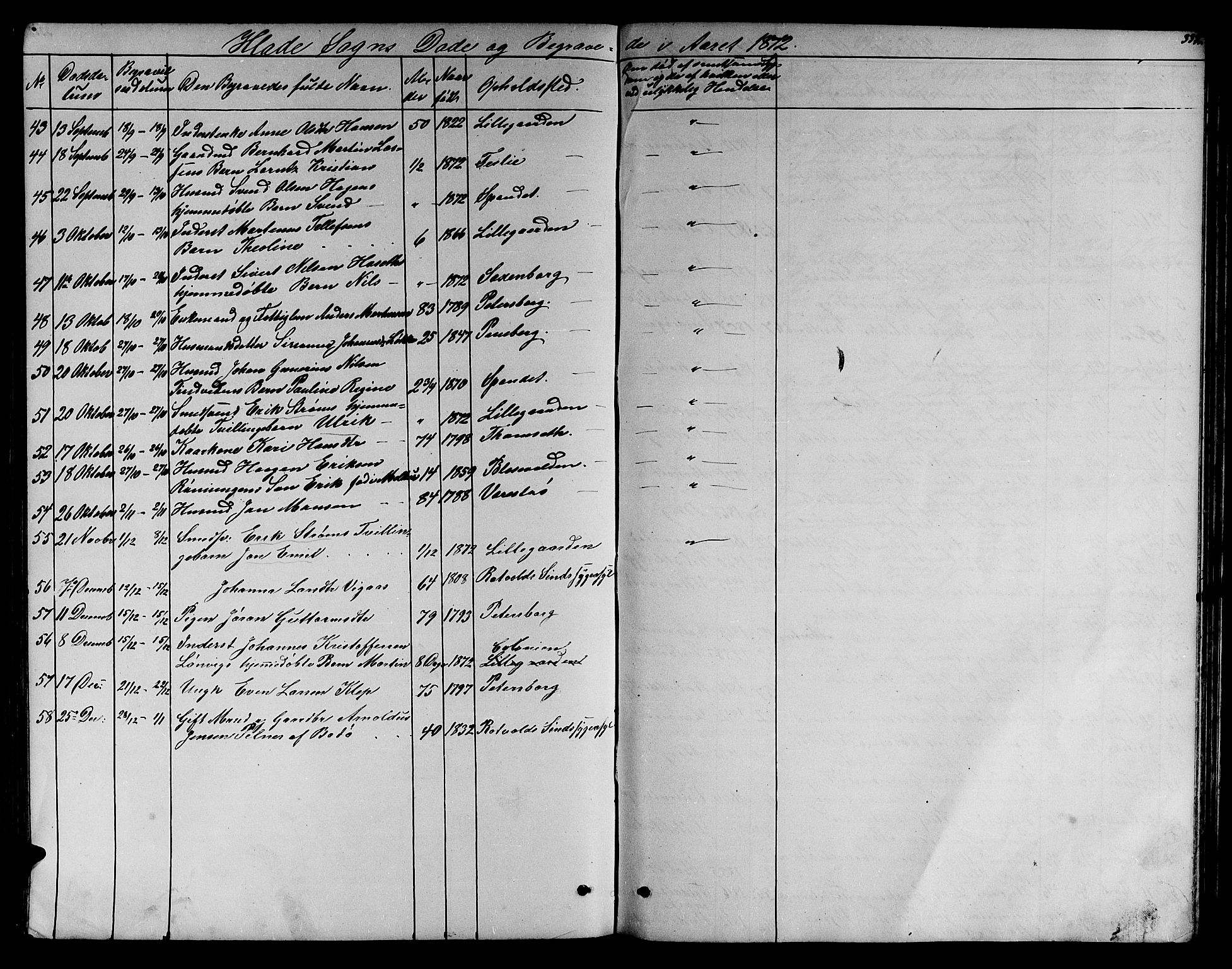 Ministerialprotokoller, klokkerbøker og fødselsregistre - Sør-Trøndelag, SAT/A-1456/606/L0311: Parish register (copy) no. 606C07, 1860-1877, p. 325
