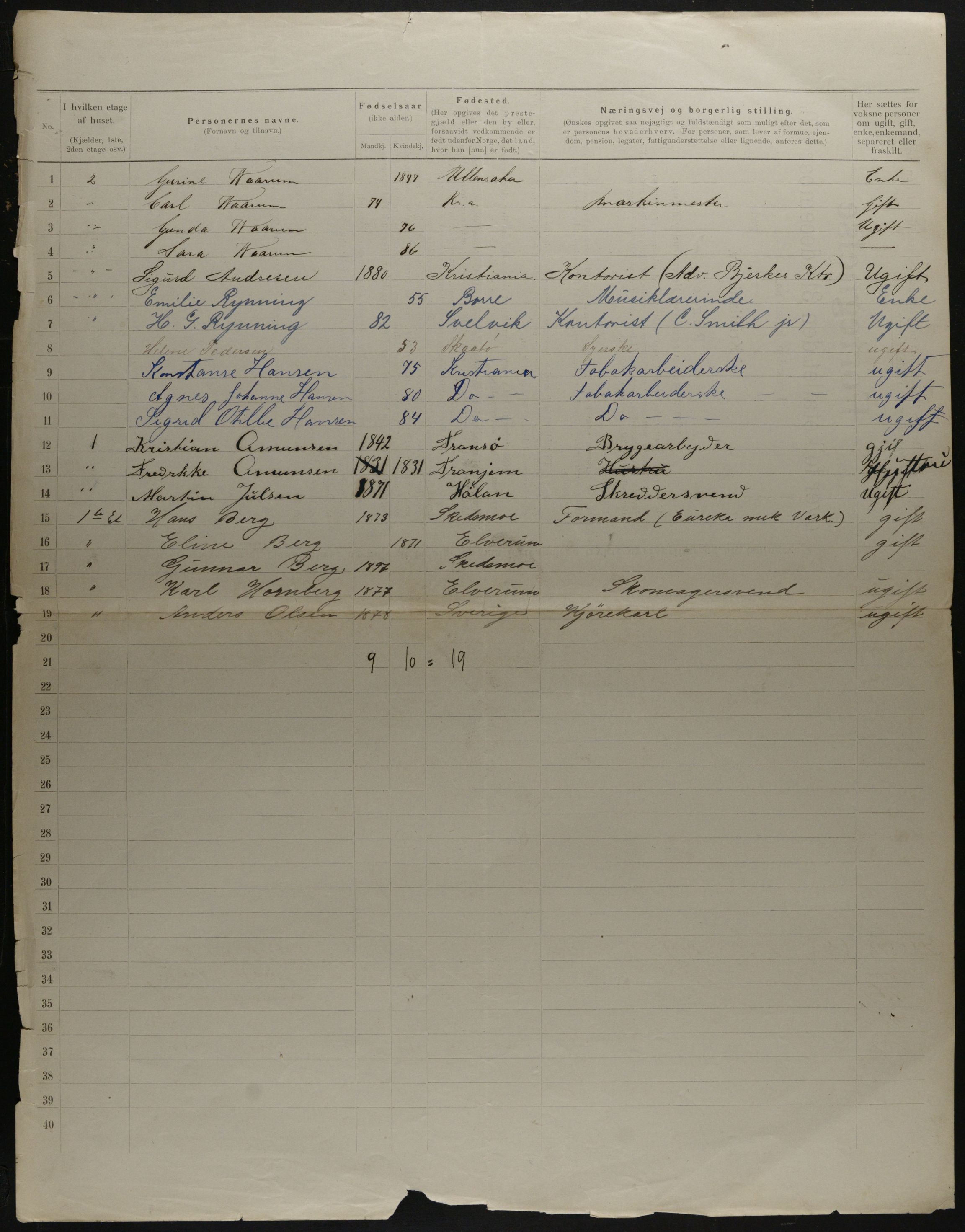 OBA, Municipal Census 1901 for Kristiania, 1901, p. 17060