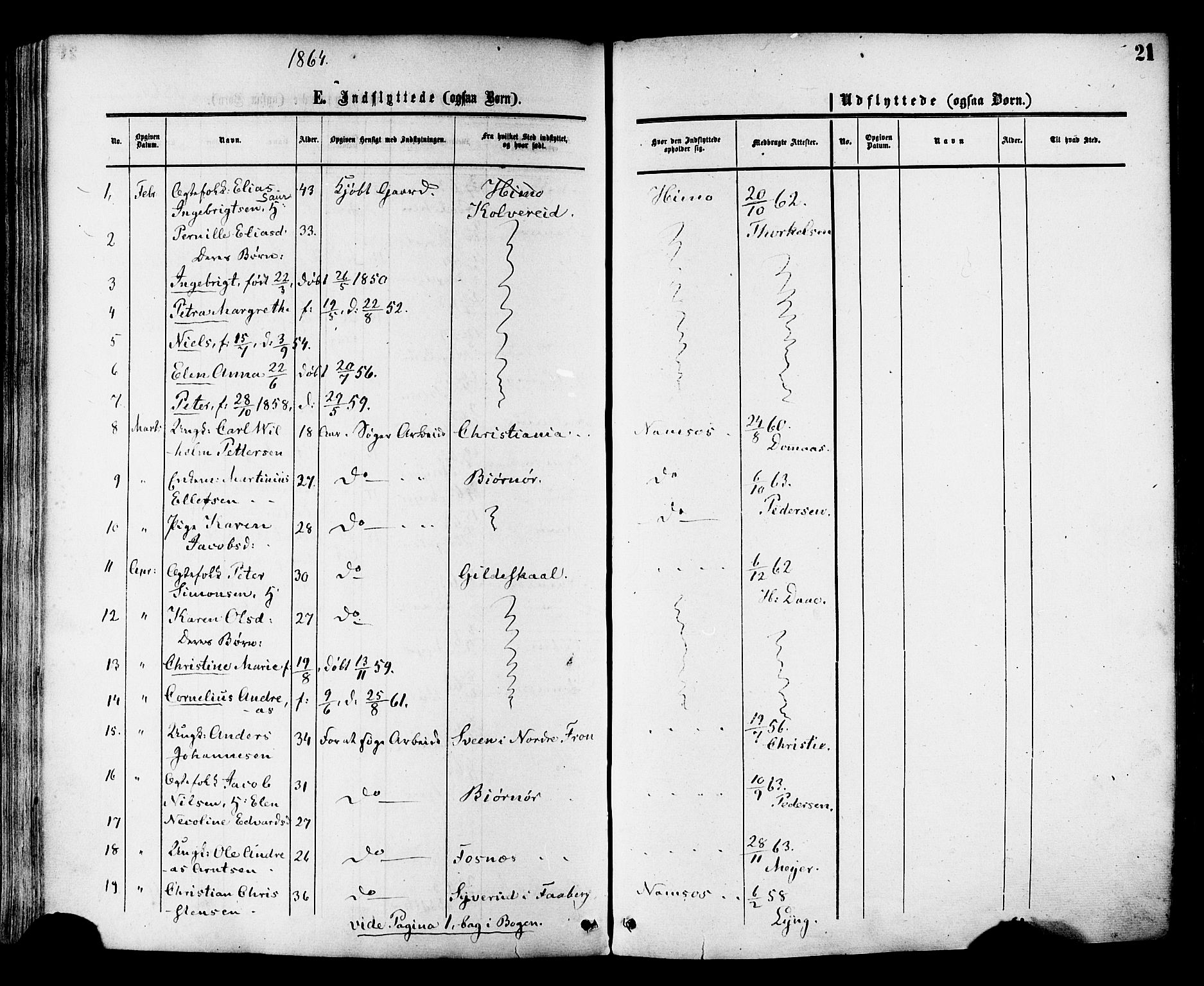 Ministerialprotokoller, klokkerbøker og fødselsregistre - Nord-Trøndelag, SAT/A-1458/764/L0553: Parish register (official) no. 764A08, 1858-1880, p. 21
