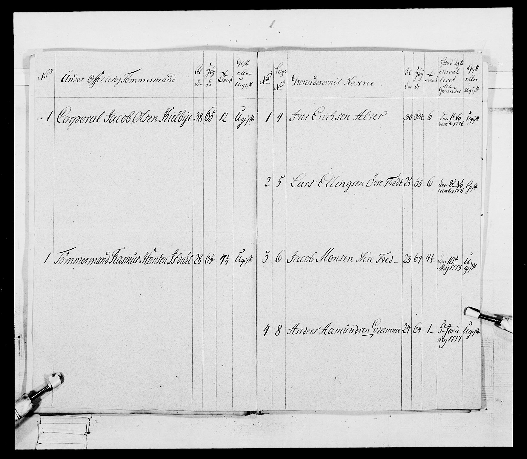 Generalitets- og kommissariatskollegiet, Det kongelige norske kommissariatskollegium, RA/EA-5420/E/Eh/L0094: 2. Bergenhusiske nasjonale infanteriregiment, 1776-1779, p. 136