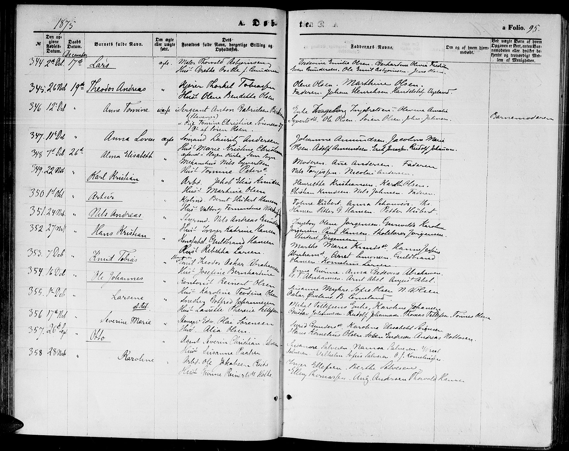 Kristiansand domprosti, AV/SAK-1112-0006/F/Fb/L0013: Parish register (copy) no. B 13, 1871-1880, p. 95