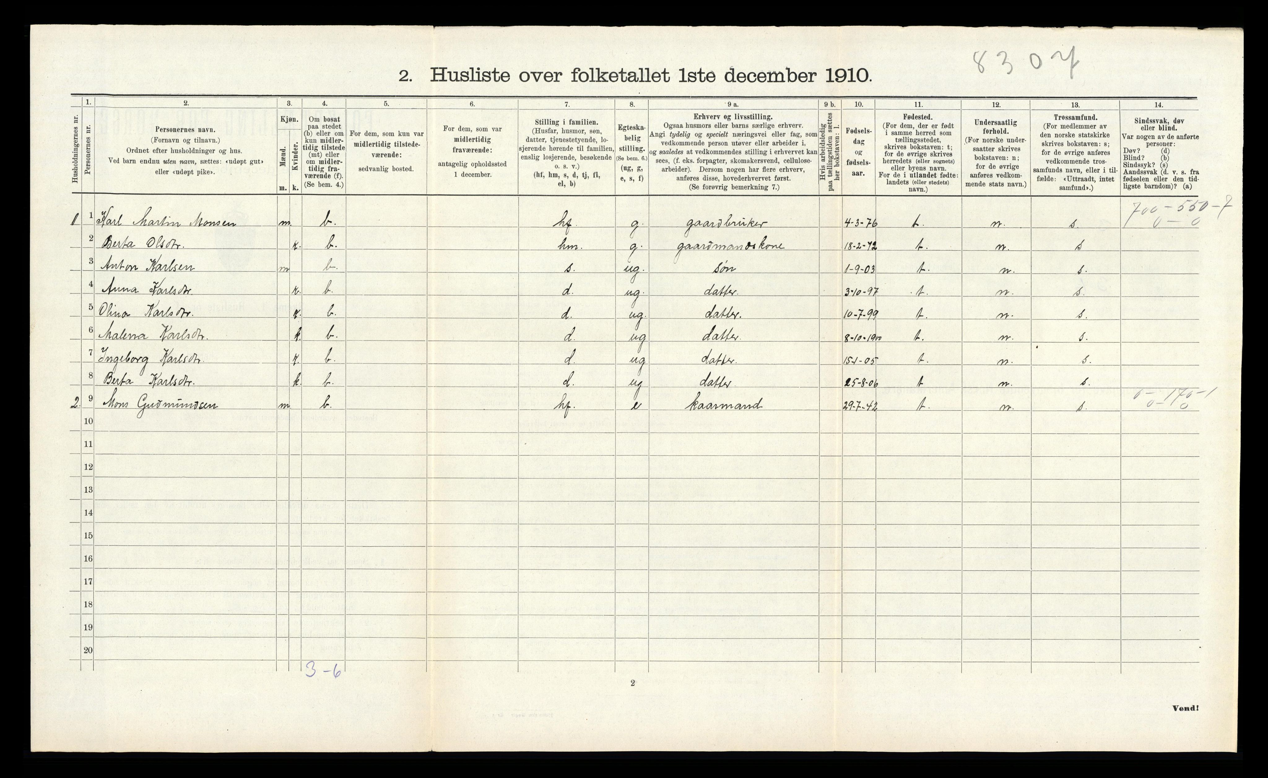 RA, 1910 census for Åsane, 1910, p. 434