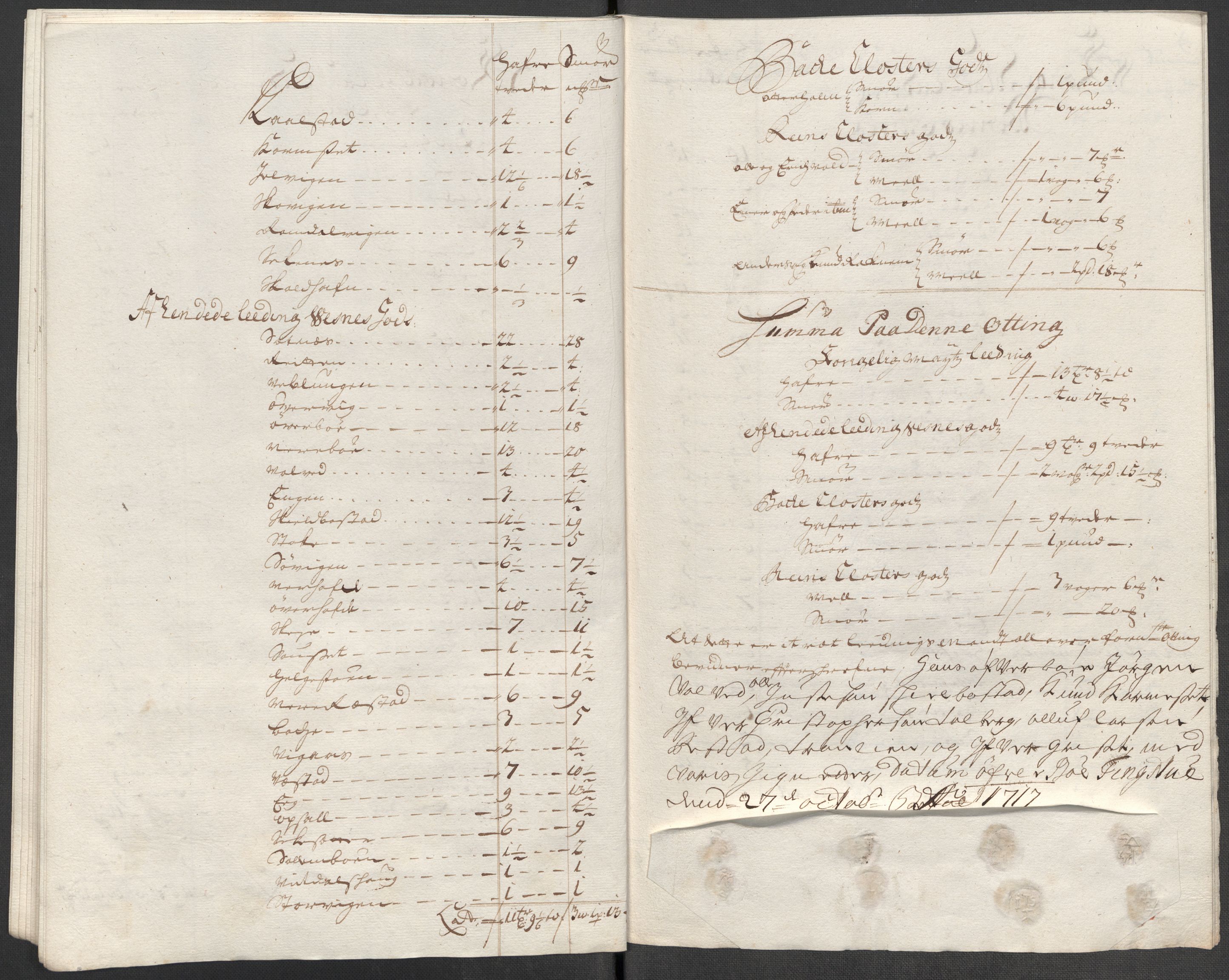 Rentekammeret inntil 1814, Reviderte regnskaper, Fogderegnskap, AV/RA-EA-4092/R55/L3664: Fogderegnskap Romsdal, 1717, p. 148