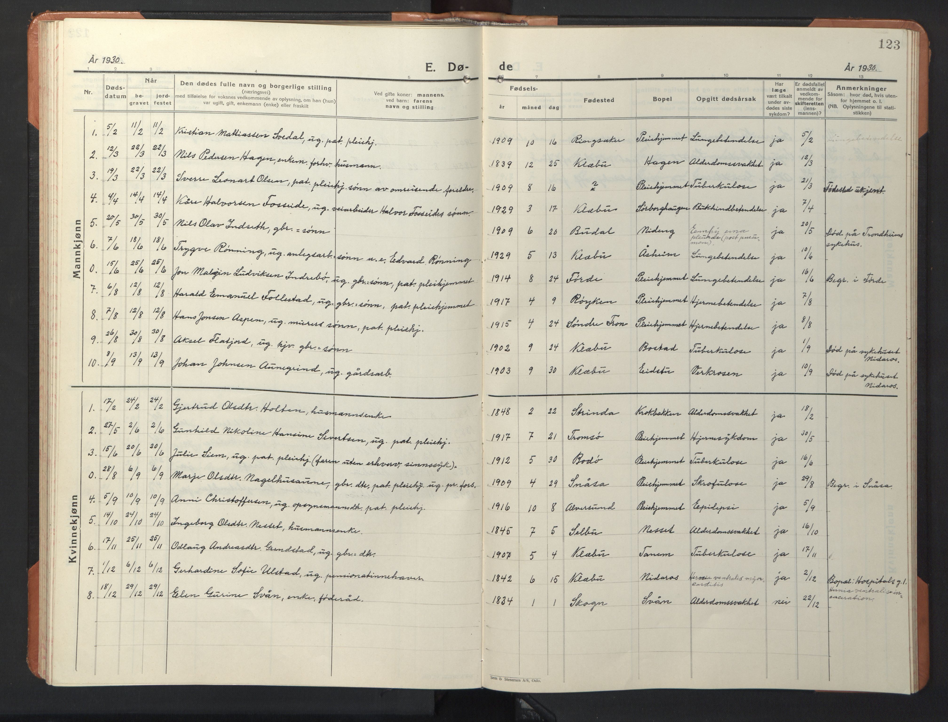 Ministerialprotokoller, klokkerbøker og fødselsregistre - Sør-Trøndelag, SAT/A-1456/618/L0454: Parish register (copy) no. 618C05, 1926-1946, p. 123