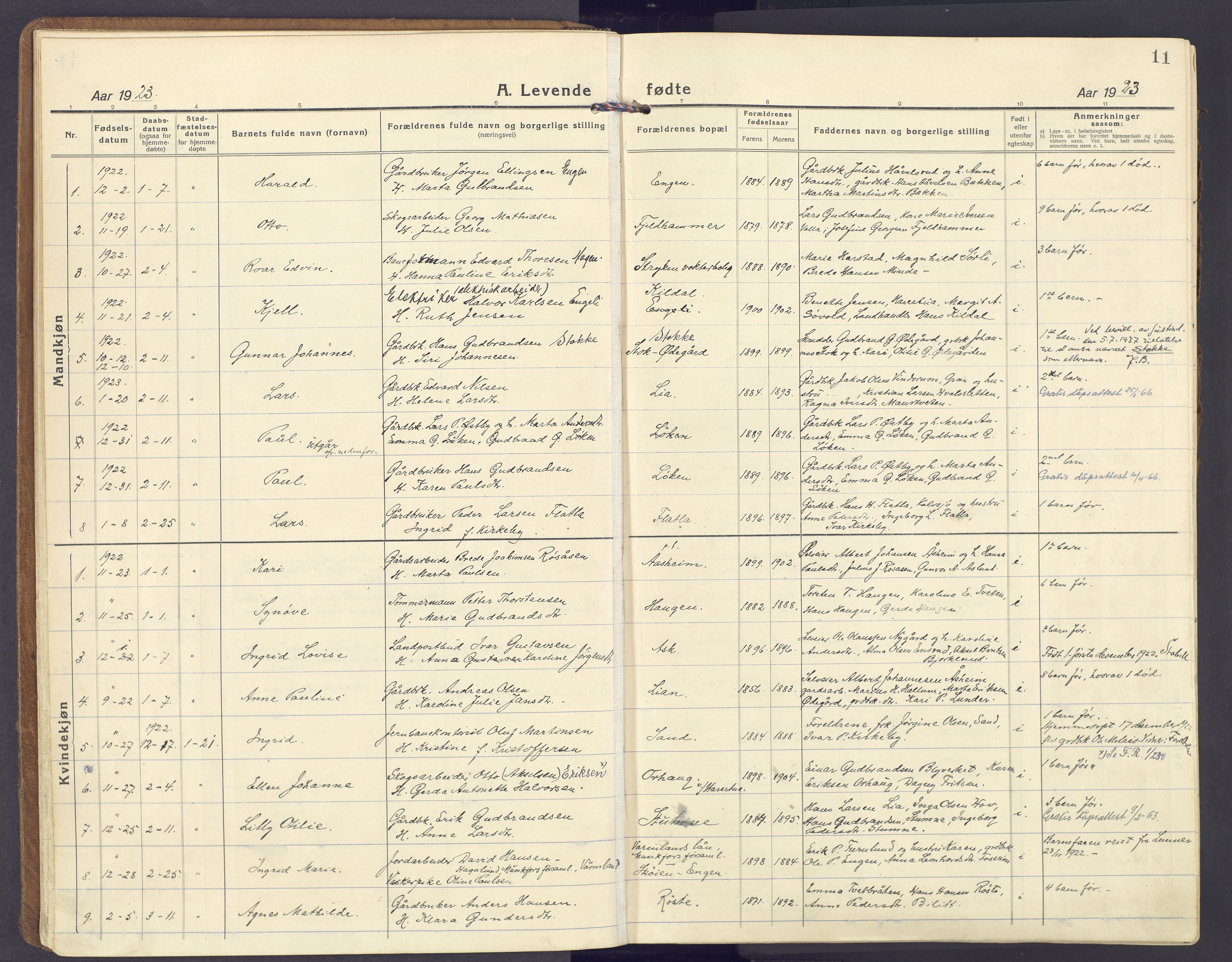 Lunner prestekontor, SAH/PREST-118/H/Ha/Haa/L0002: Parish register (official) no. 2, 1922-1931, p. 11