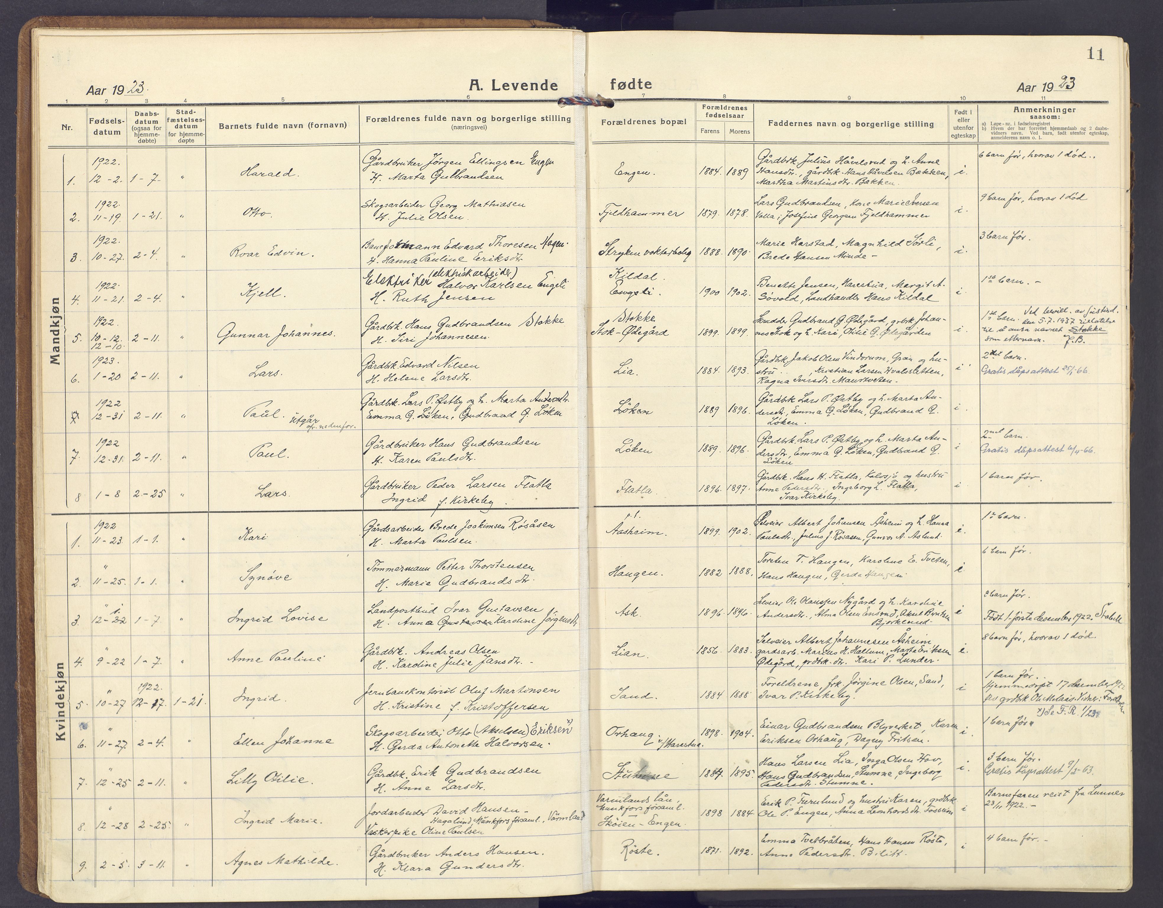 Lunner prestekontor, AV/SAH-PREST-118/H/Ha/Haa/L0002: Parish register (official) no. 2, 1922-1931, p. 11