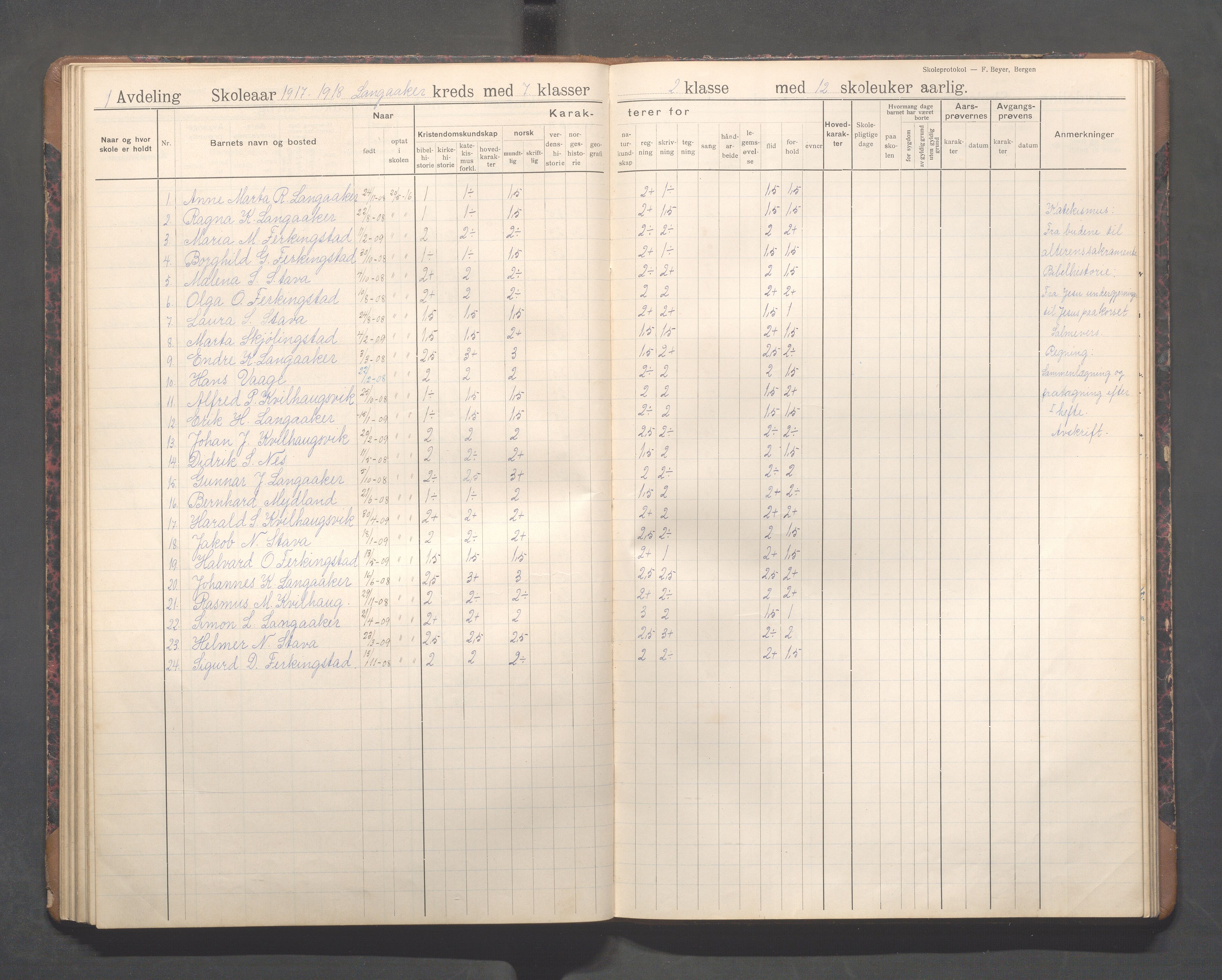 Skudenes kommune - Langåker - Ferkingstad skole, IKAR/A-303/H/L0003: Skoleprotokoll 2.-7. kl., 1911-1924, p. 50