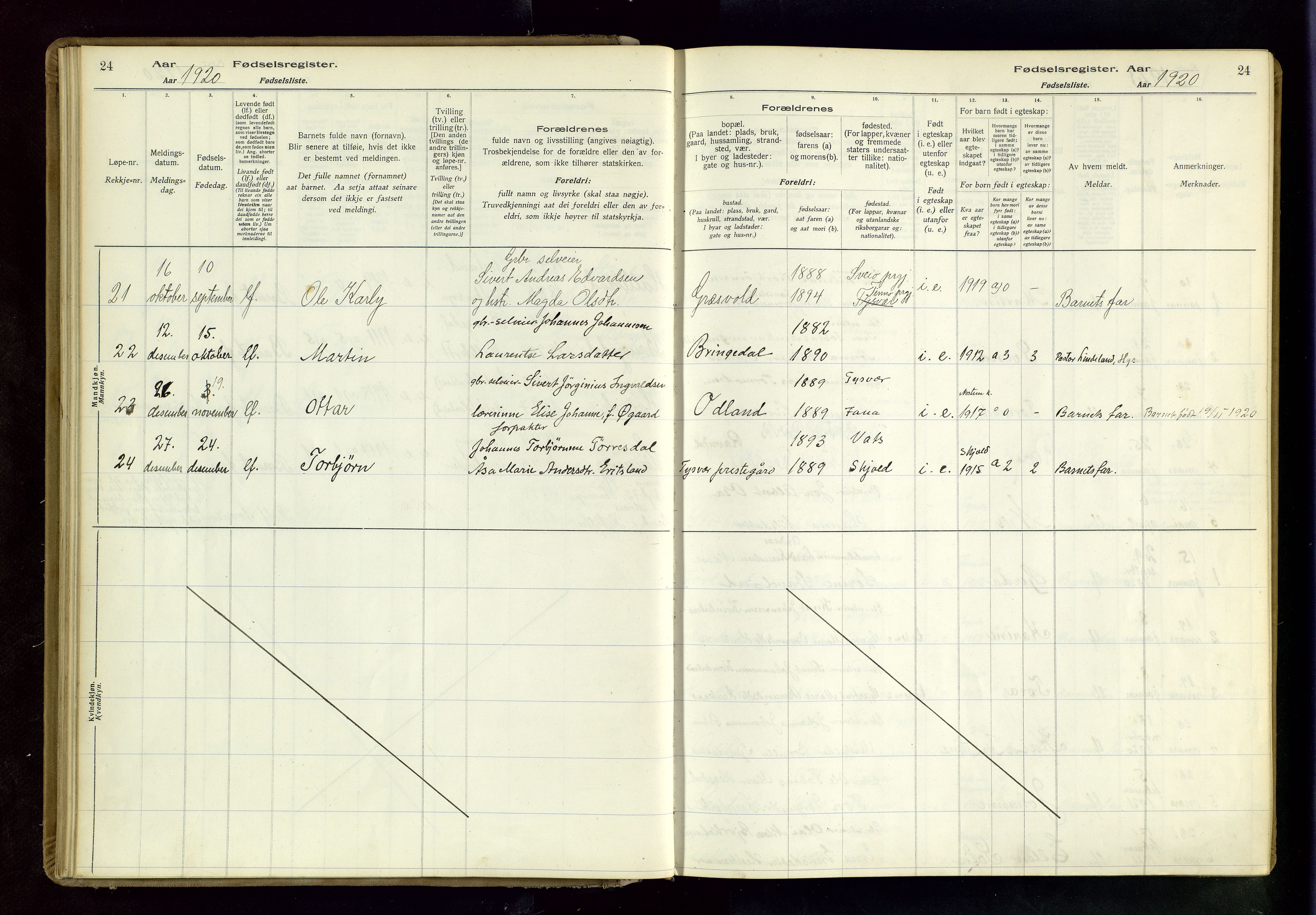 Tysvær sokneprestkontor, AV/SAST-A -101864/I/Id/L0001: Birth register no. 1, 1916-1954, p. 24