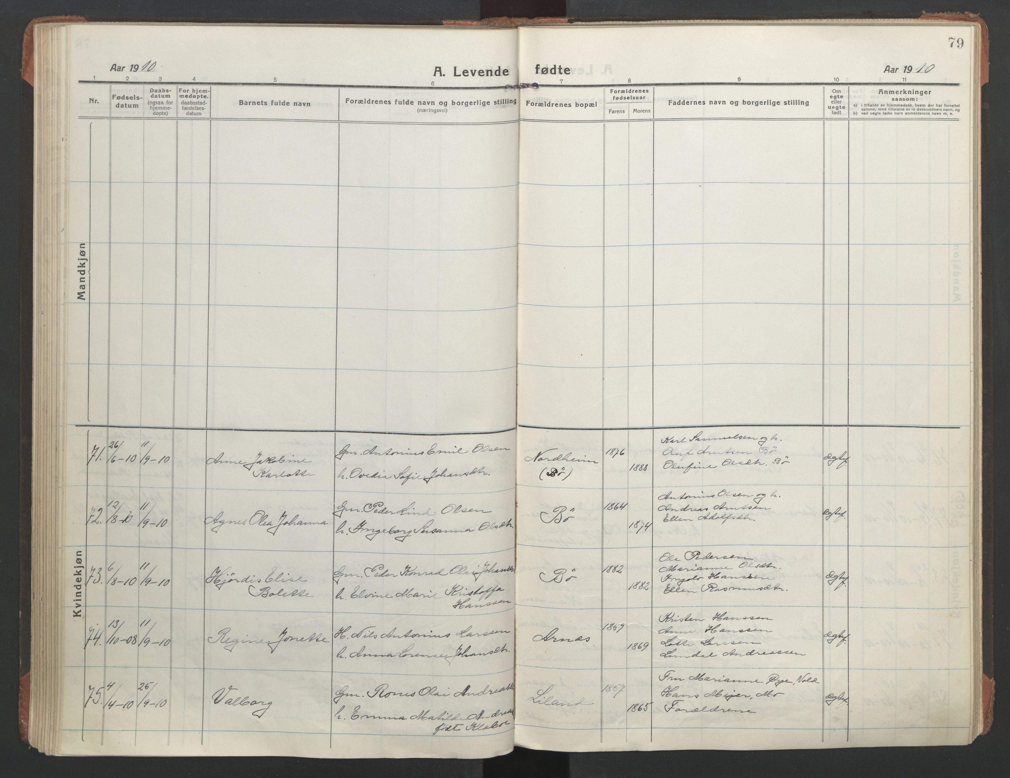 Ministerialprotokoller, klokkerbøker og fødselsregistre - Nordland, AV/SAT-A-1459/863/L0900: Parish register (official) no. 863A12, 1906-1915, p. 79