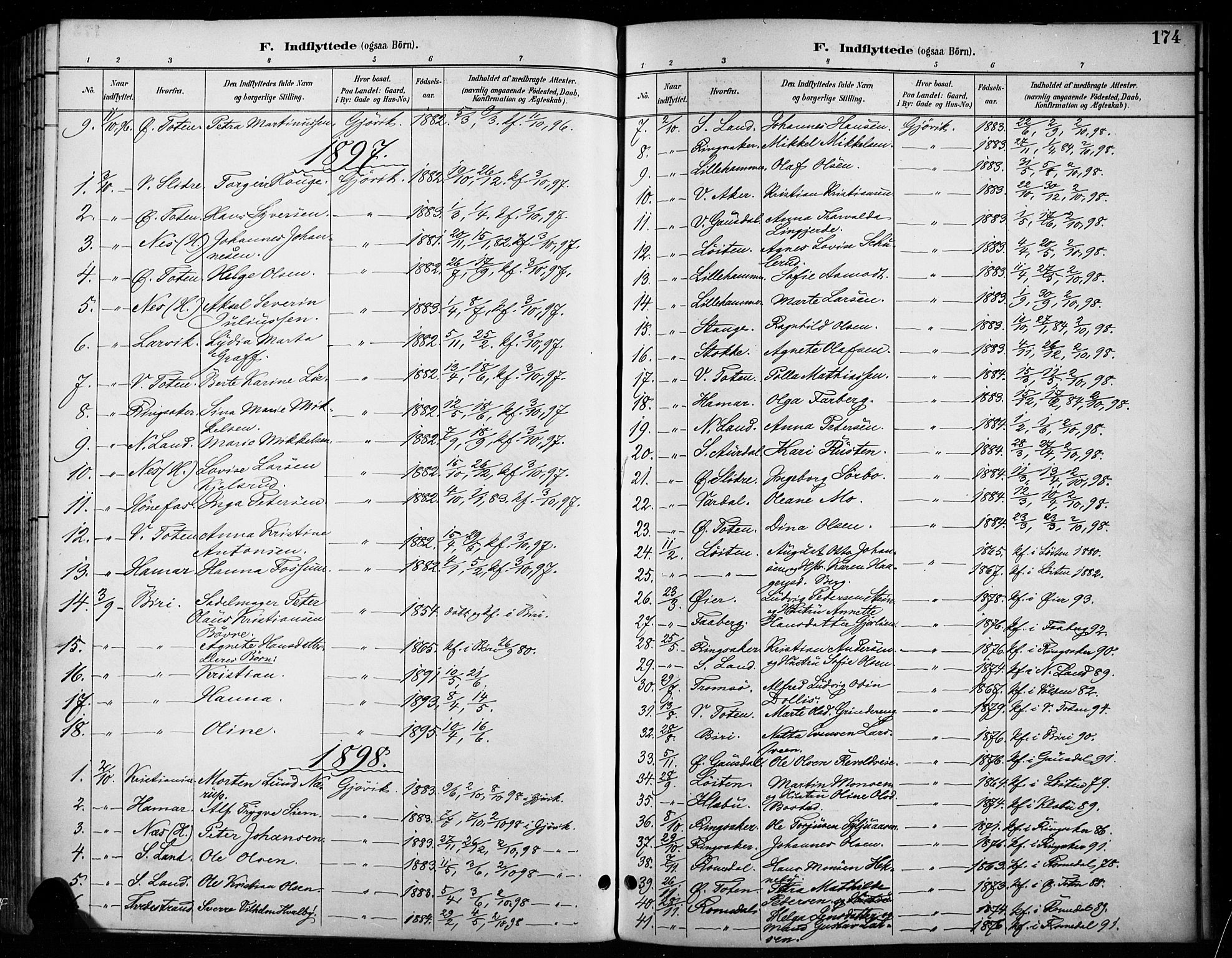 Vardal prestekontor, SAH/PREST-100/H/Ha/Haa/L0011: Parish register (official) no. 11, 1891-1901, p. 174