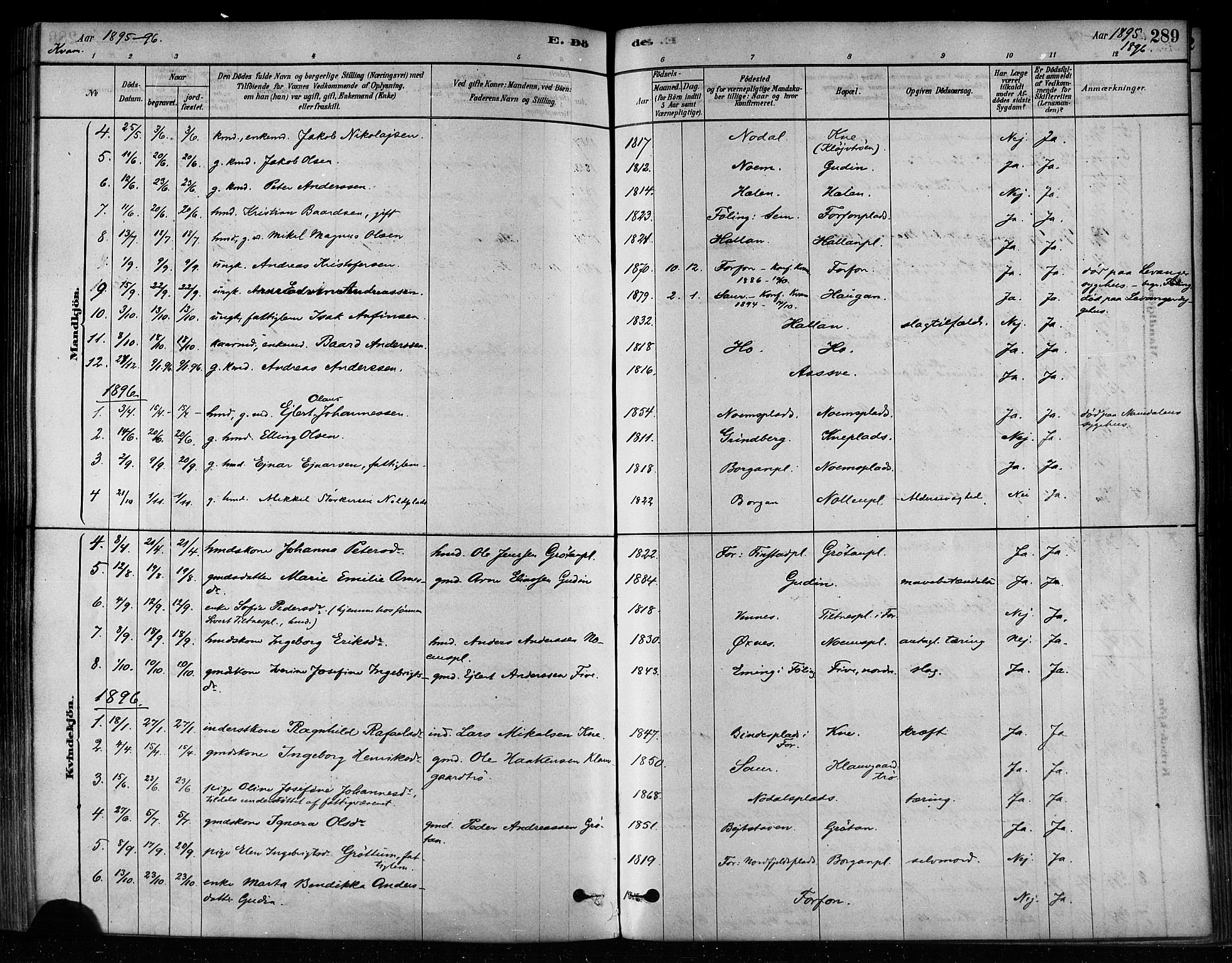 Ministerialprotokoller, klokkerbøker og fødselsregistre - Nord-Trøndelag, SAT/A-1458/746/L0449: Parish register (official) no. 746A07 /2, 1878-1899, p. 289