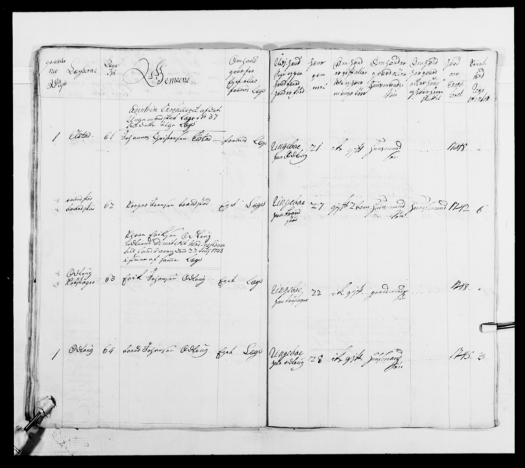 Kommanderende general (KG I) med Det norske krigsdirektorium, AV/RA-EA-5419/E/Ea/L0502b: 1. Opplandske regiment, 1748-1752, p. 264