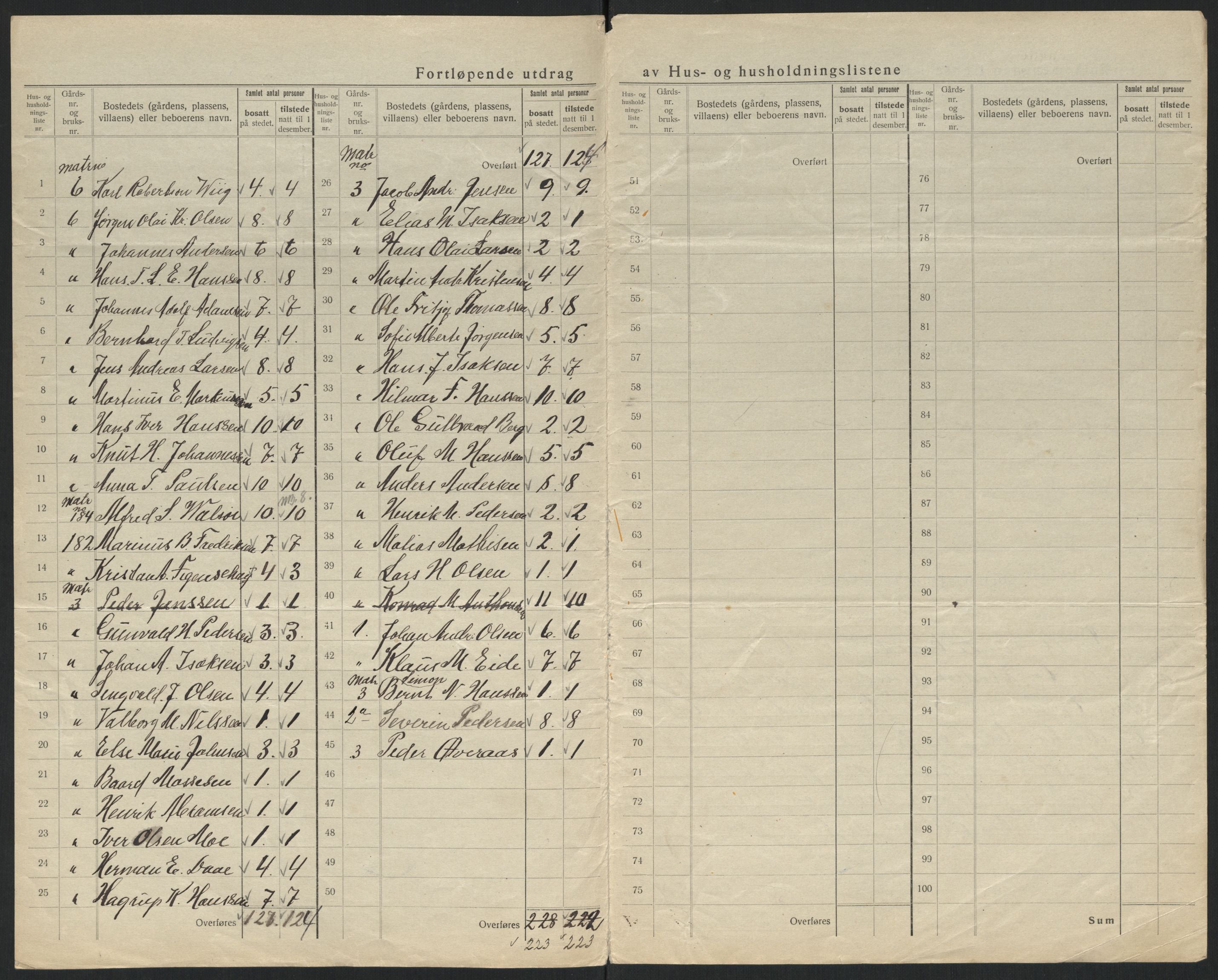 SATØ, 1920 census for Måsøy, 1920, p. 8