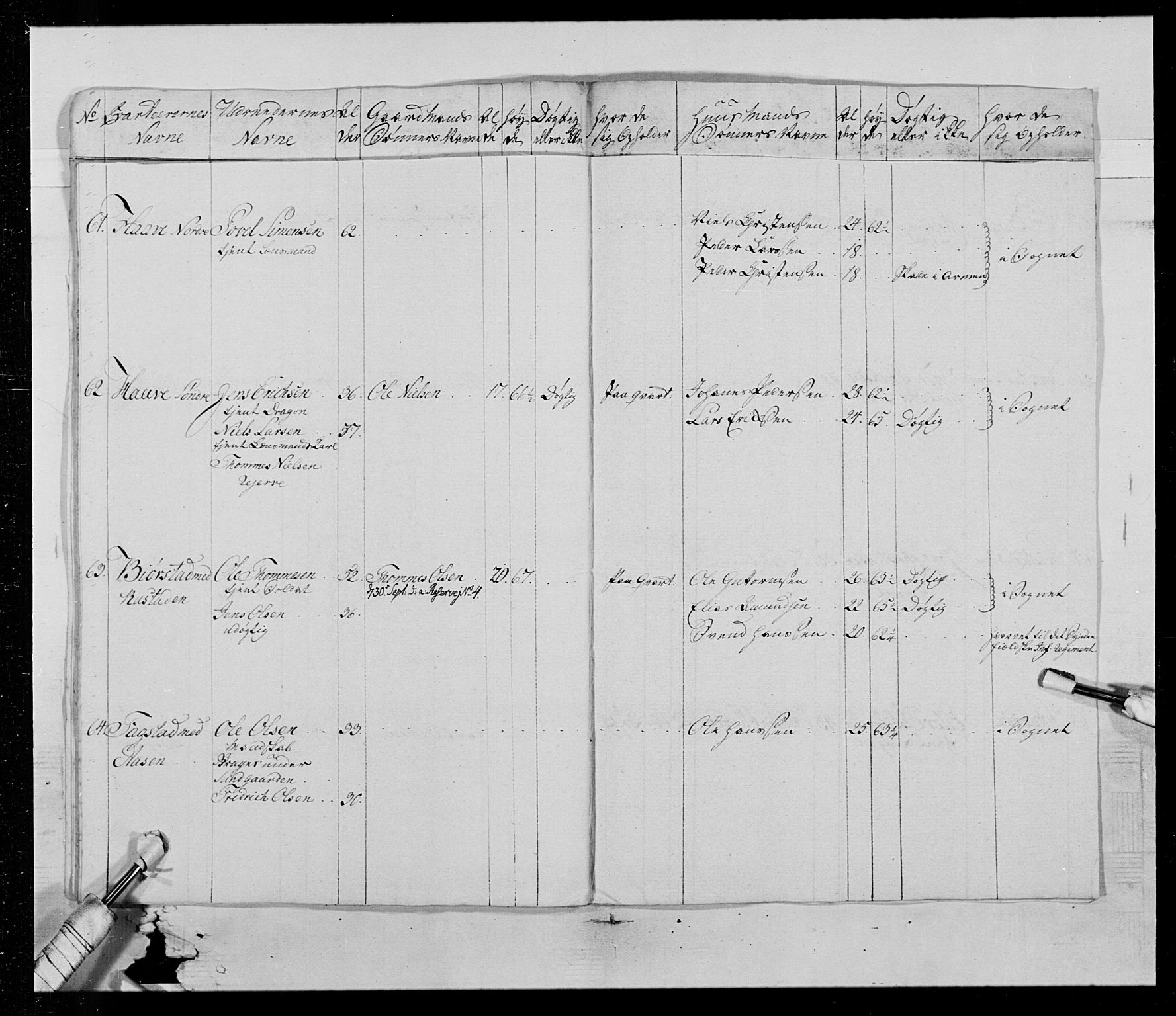 Generalitets- og kommissariatskollegiet, Det kongelige norske kommissariatskollegium, AV/RA-EA-5420/E/Eh/L0015: Opplandske dragonregiment, 1784-1789, p. 133