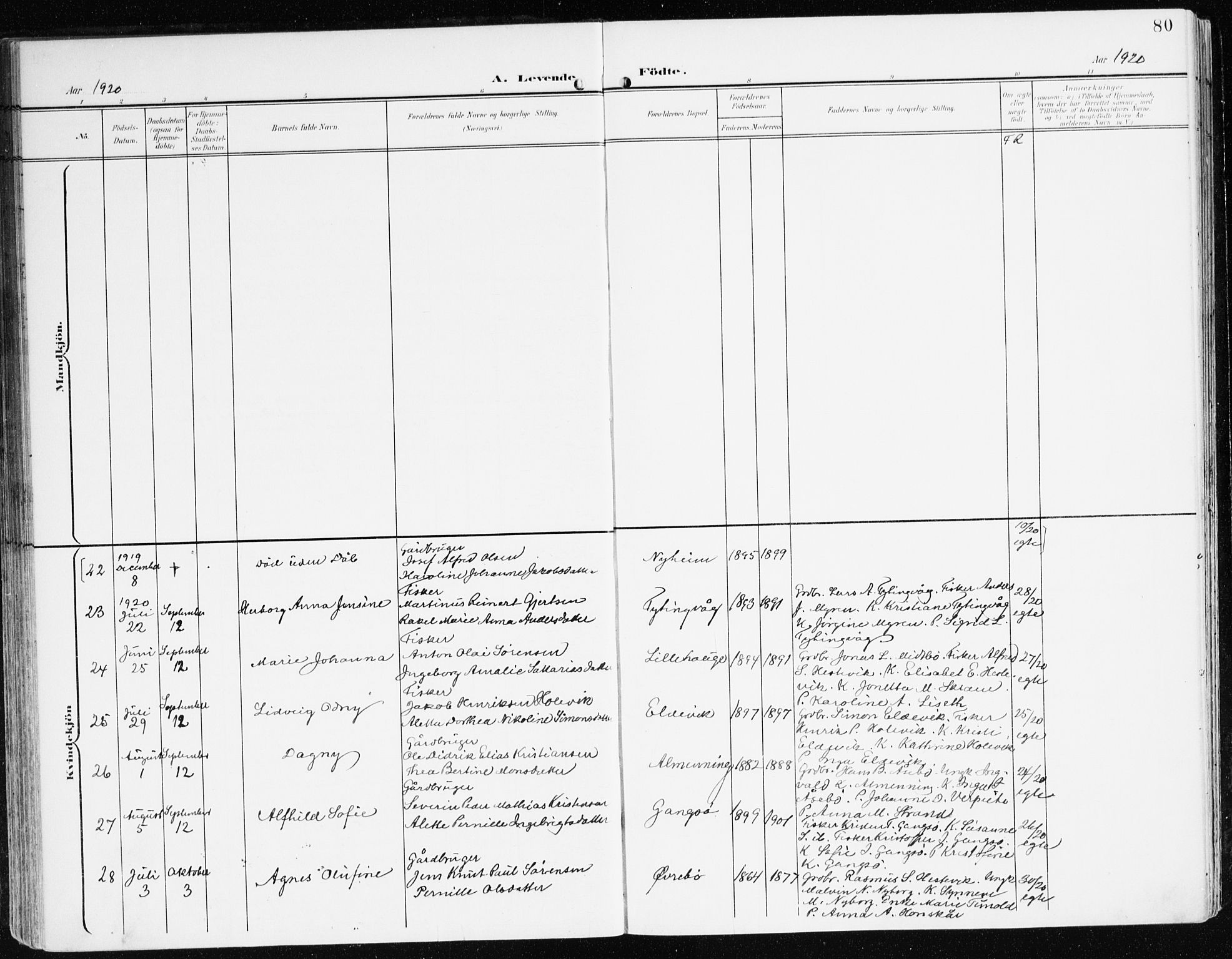 Davik sokneprestembete, AV/SAB-A-79701/H/Haa/Haad/L0002: Parish register (official) no. D 2, 1901-1930, p. 80